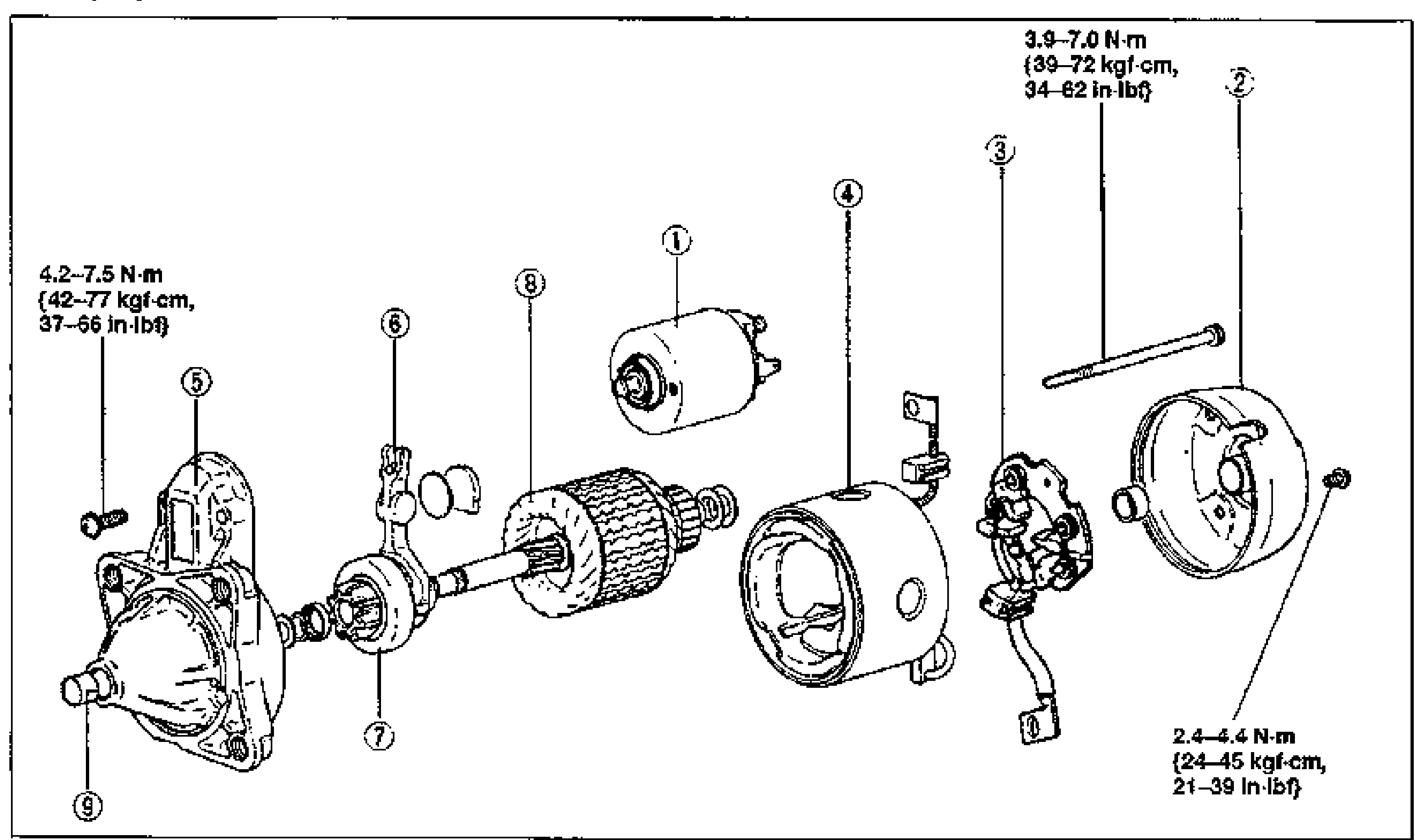 STARTING SYSTEM — STARTER Disassembly / Assembly (B6 DOHC), Drive pinion Notes