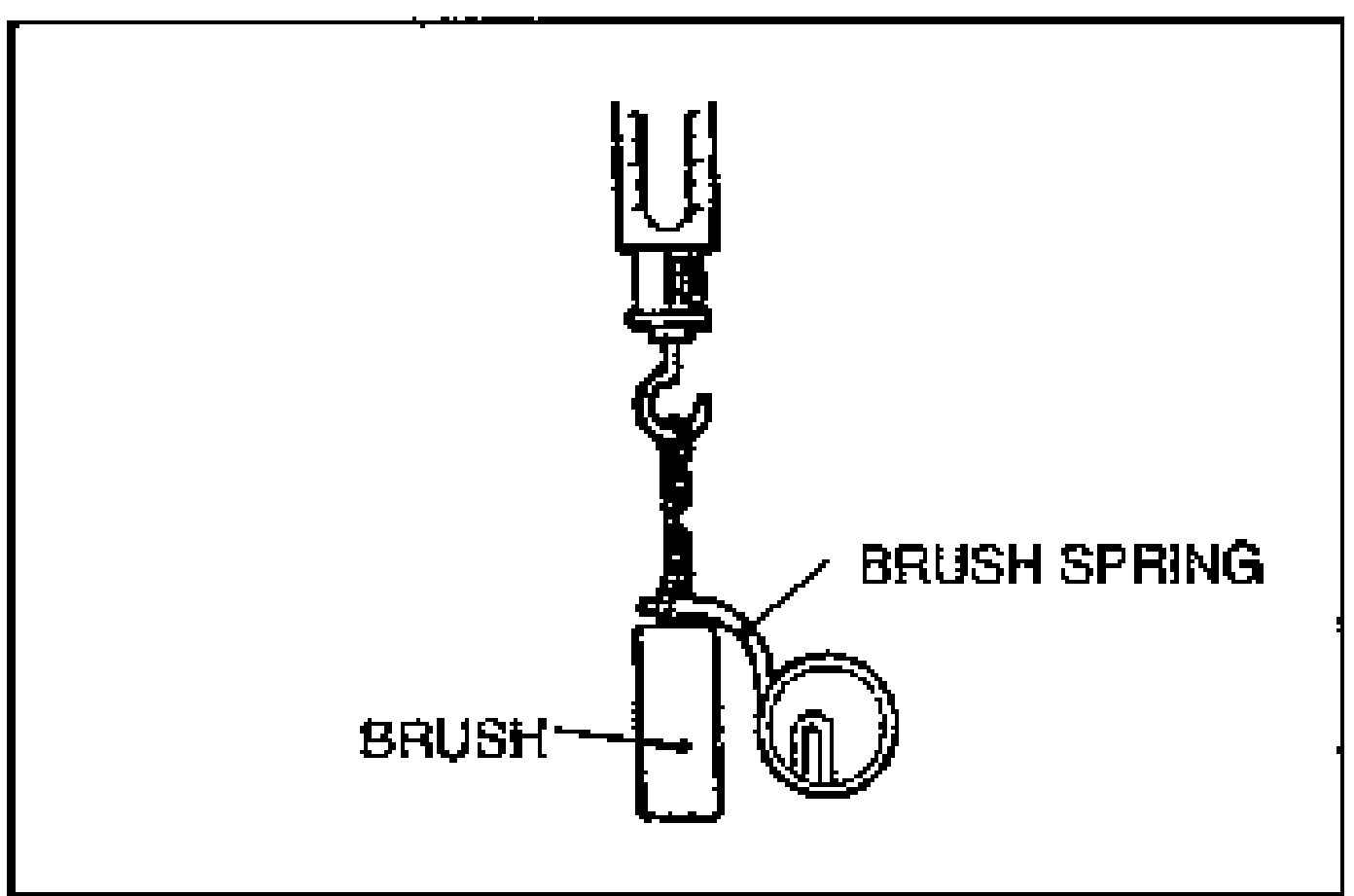 Measuring the brush spring force with a spring balance hooked onto the brush spring. Labels: BRUSH SPRING, BRUSH.