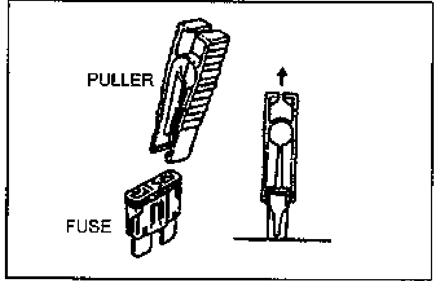 Illustration of a plate-type fuse and the puller (found on the back of the fuse block cover) used to remove it; an arrow shows the fuse being pulled out. Labels: PULLER, FUSE.