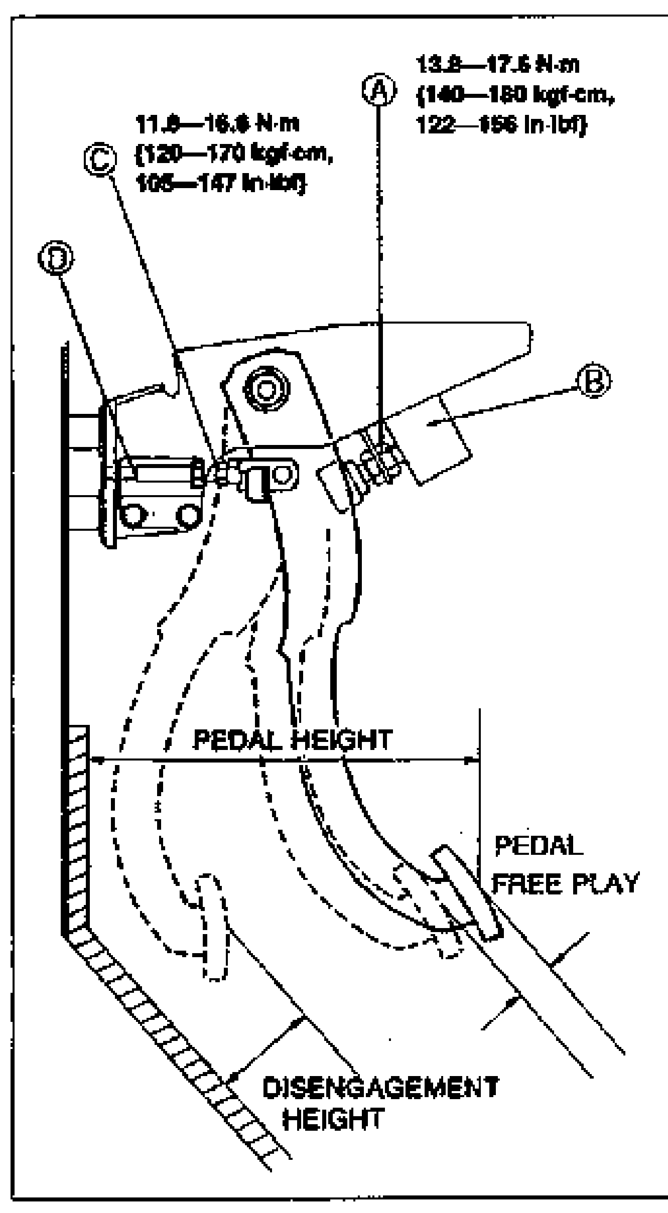 Side-view line diagram of the clutch pedal assembly showing pedal height, pedal free play and disengagement height dimensions. Callout (A) marks the clutch switch locknut with tightening torque 13.8—17.6 N·m {140—180 kgf·cm, 122—156 in·lbf}; callout (B) marks the clutch switch; callout (C) marks the push-rod locknut with tightening torque 11.8—16.6 N·m {120—170 kgf·cm, 105—147 in·lbf}; callout (D) marks the push rod. Bracket dimensions labeled PEDAL HEIGHT, PEDAL FREE PLAY and DISENGAGEMENT HEIGHT.
