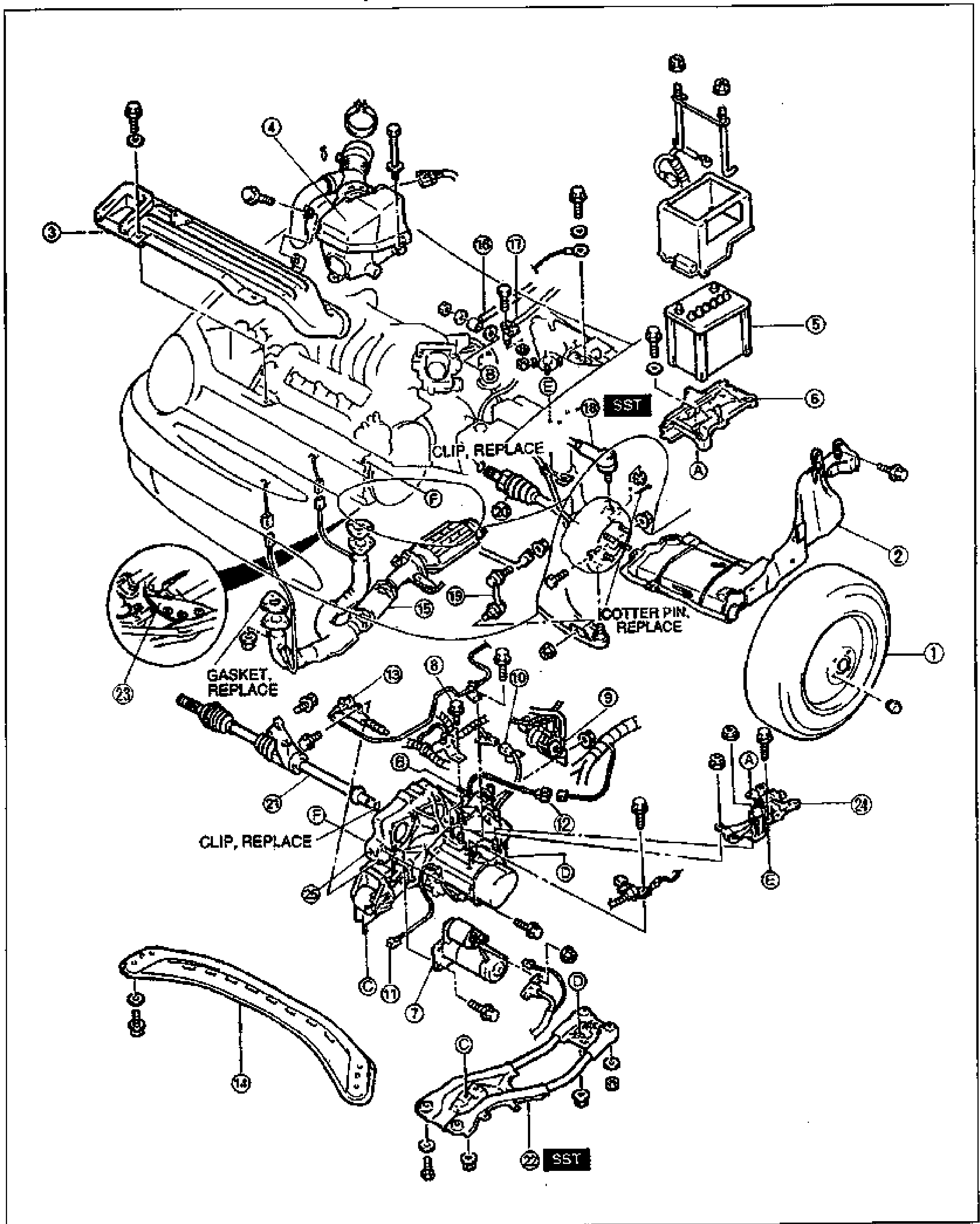 Large exploded view of the manual transaxle removal from the MX-3 engine bay, showing the engine/transaxle assembly, front subframe, driveshafts, starter motor, battery and battery tray, and crossmember. Numbered balloon callouts 1 through ~26 indicate removal order; lettered callouts (A–F) and SST labels mark special-tool / fastener points. Notes 'CLIP, REPLACE', 'GASKET, REPLACE', and 'COTTER PIN, REPLACE' appear at the relevant parts. An inset circle at lower-left magnifies a splined/joint detail (callout 23).