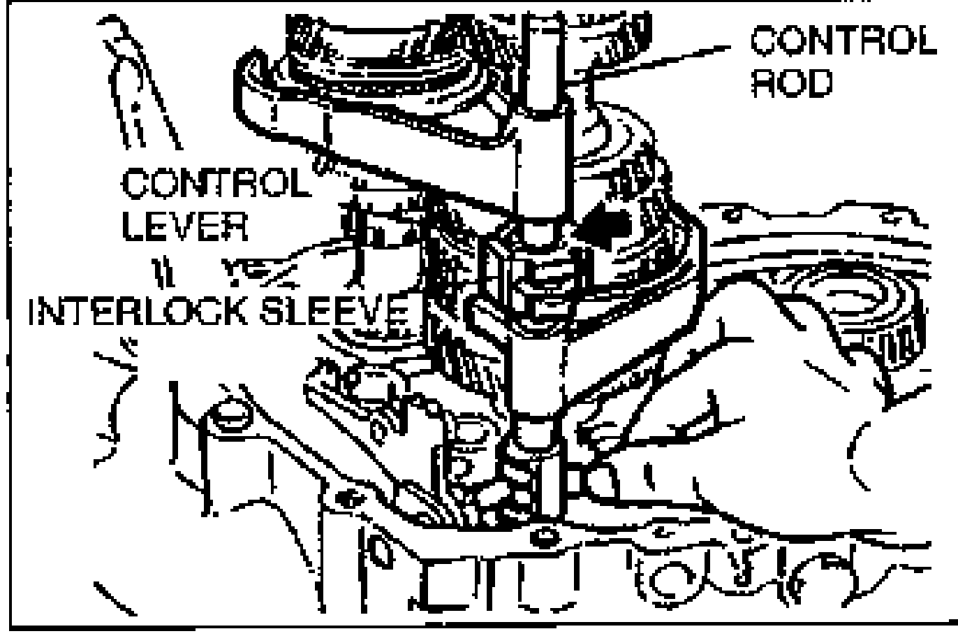 Illustration of the shift fork and control rod assembly inside the clutch housing, showing the control rod, control lever and interlock sleeve. An arrow indicates aligning the ends of the interlock sleeve and the control lever while turning the control rod counterclockwise.