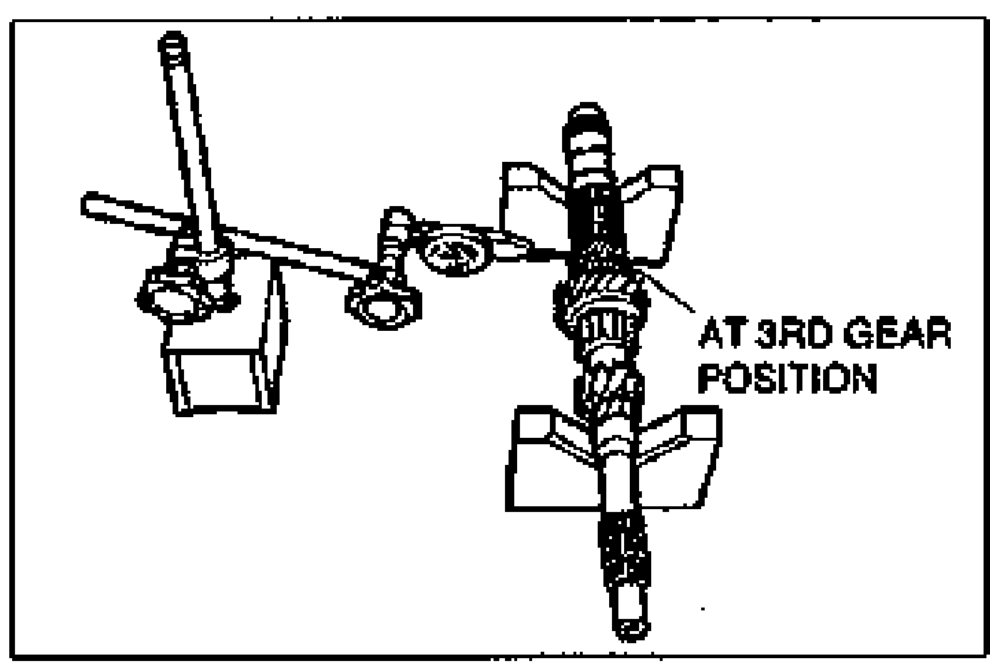 Line drawing of a shaft gear mounted between V-blocks with a dial gauge, set AT 3RD GEAR POSITION, to measure shaft gear runout.