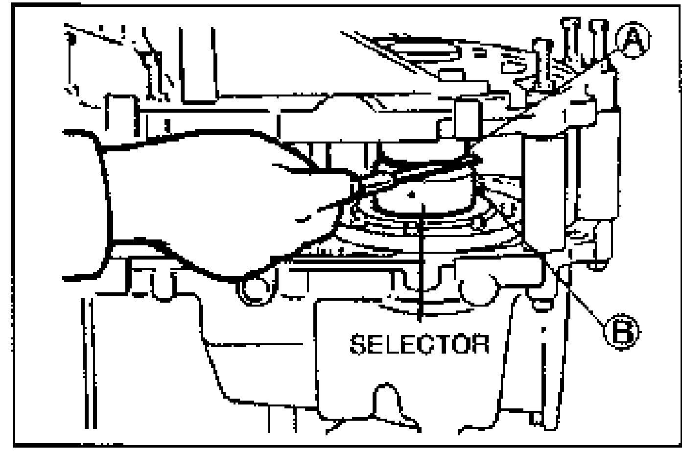 Measuring the gap between points A and B around the circumference of the SST selector with a feeler gauge. Balloon callouts A (upper right) and B (lower right); SELECTOR labeled at bottom.