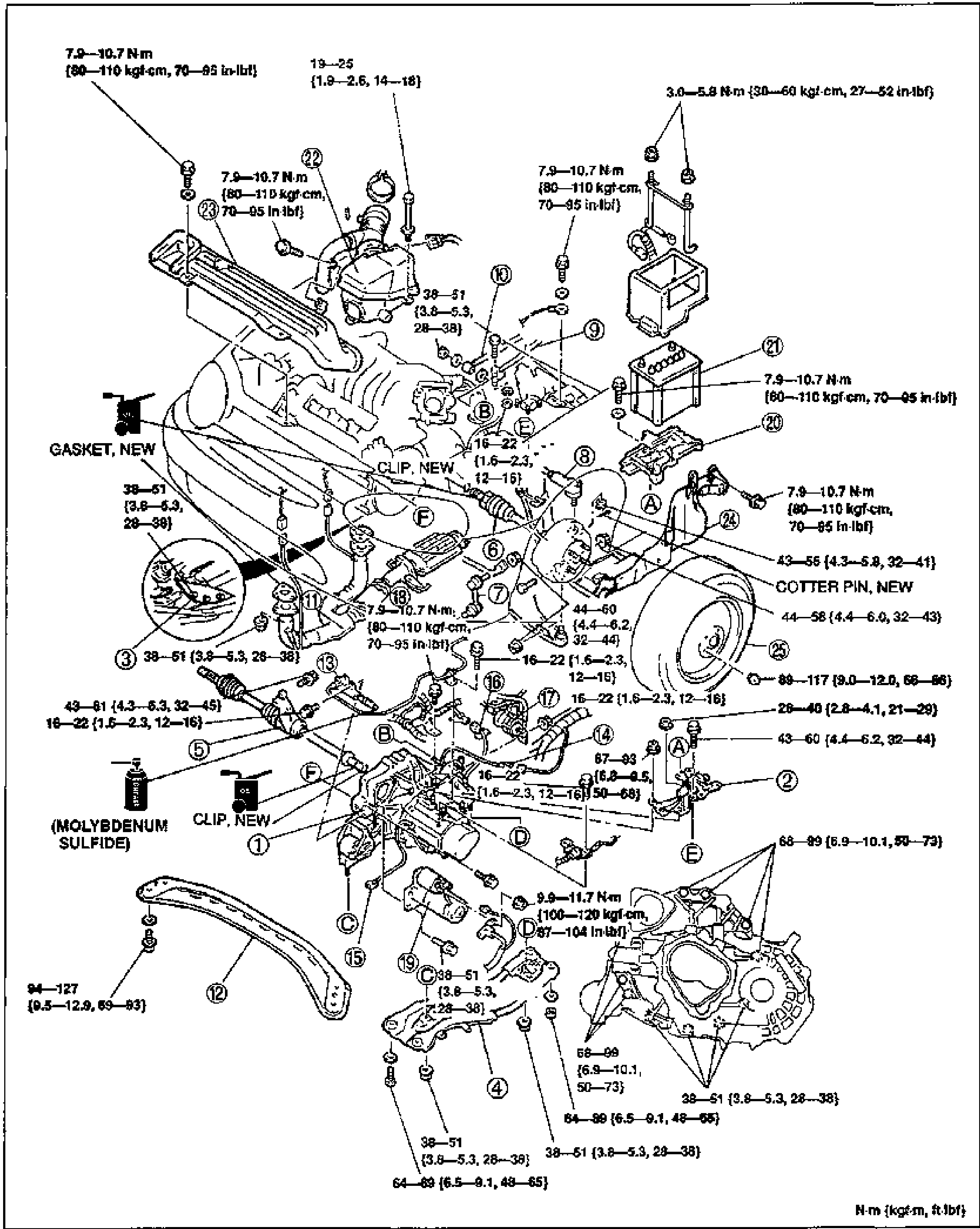 Large exploded installation diagram of the transaxle in the engine bay, viewed from the front. Shows the transaxle case, mounting brackets, mounts (A-F lettered locations), the rear crossmember/front member (callout 12), driveshafts, gearshift control cables, the starter/battery tray area, and numerous fasteners. Balloon callouts 1-25 number the installation order. Tightening torques are printed beside nearly every fastener. Notes mark GASKET NEW, CLIP NEW, COTTER PIN NEW, and oil-application points (MOLYBDENUM SULFIDE, OIL).