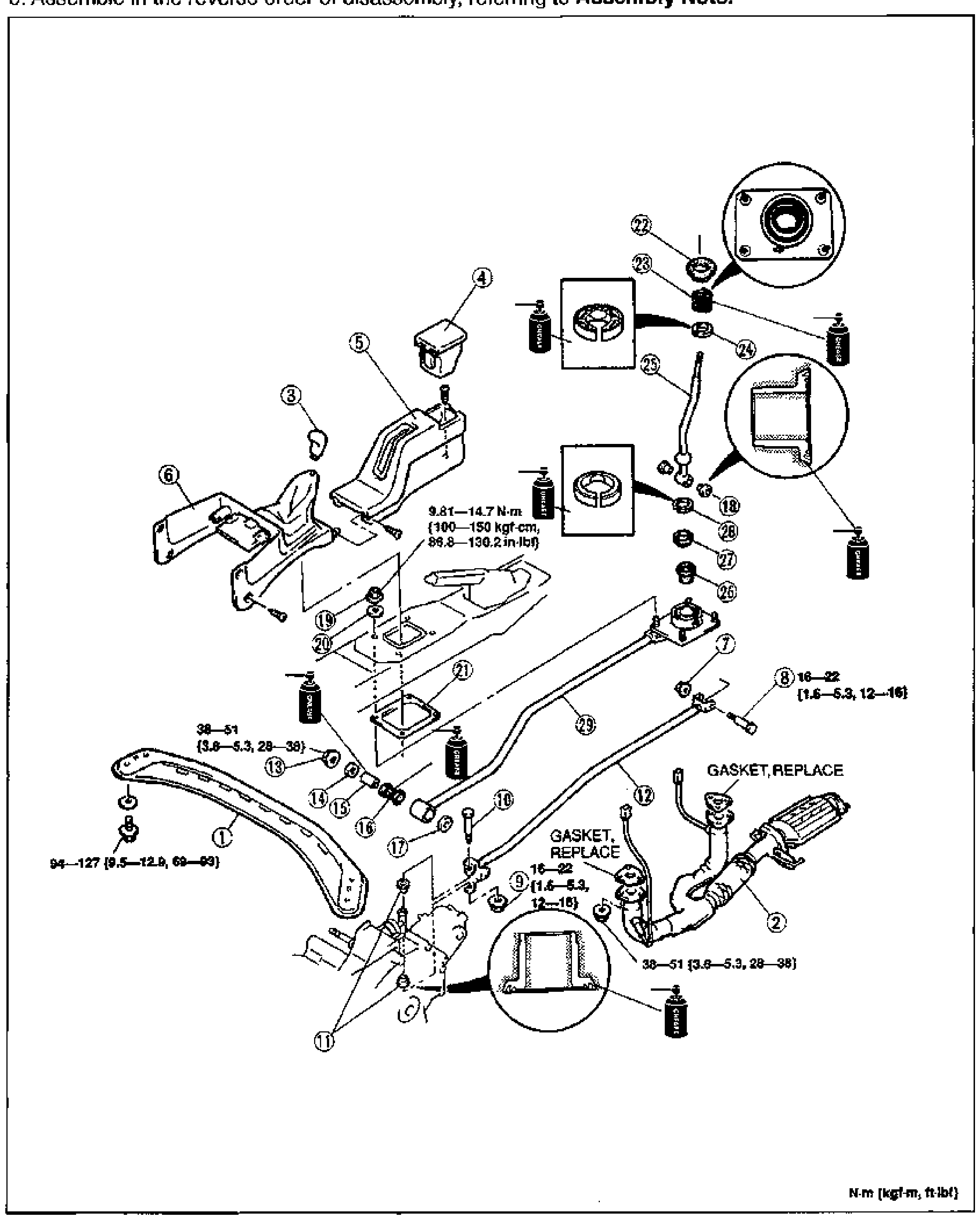 Shift Mechanism — Overhaul