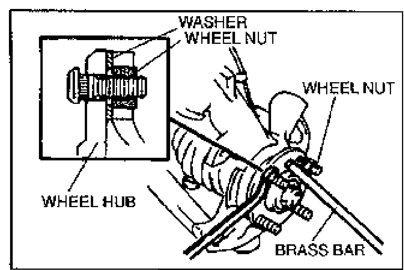 Installing the wheel hub bolt. Inset detail (upper left) labels WASHER, WHEEL NUT and WHEEL HUB stacked on the hub bolt. Main view shows the wheel hub held by a brass bar while the wheel nut is tightened, with WHEEL NUT and BRASS BAR labeled.