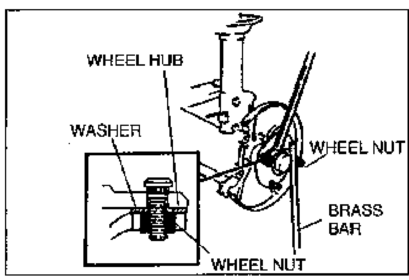 Installing a new wheel hub bolt: the bolt is inserted into the wheel hub with a washer and wheel hub nut; a brass bar holds the wheel hub while tightening the nut. Labels: WHEEL HUB, WASHER, WHEEL NUT, BRASS BAR.