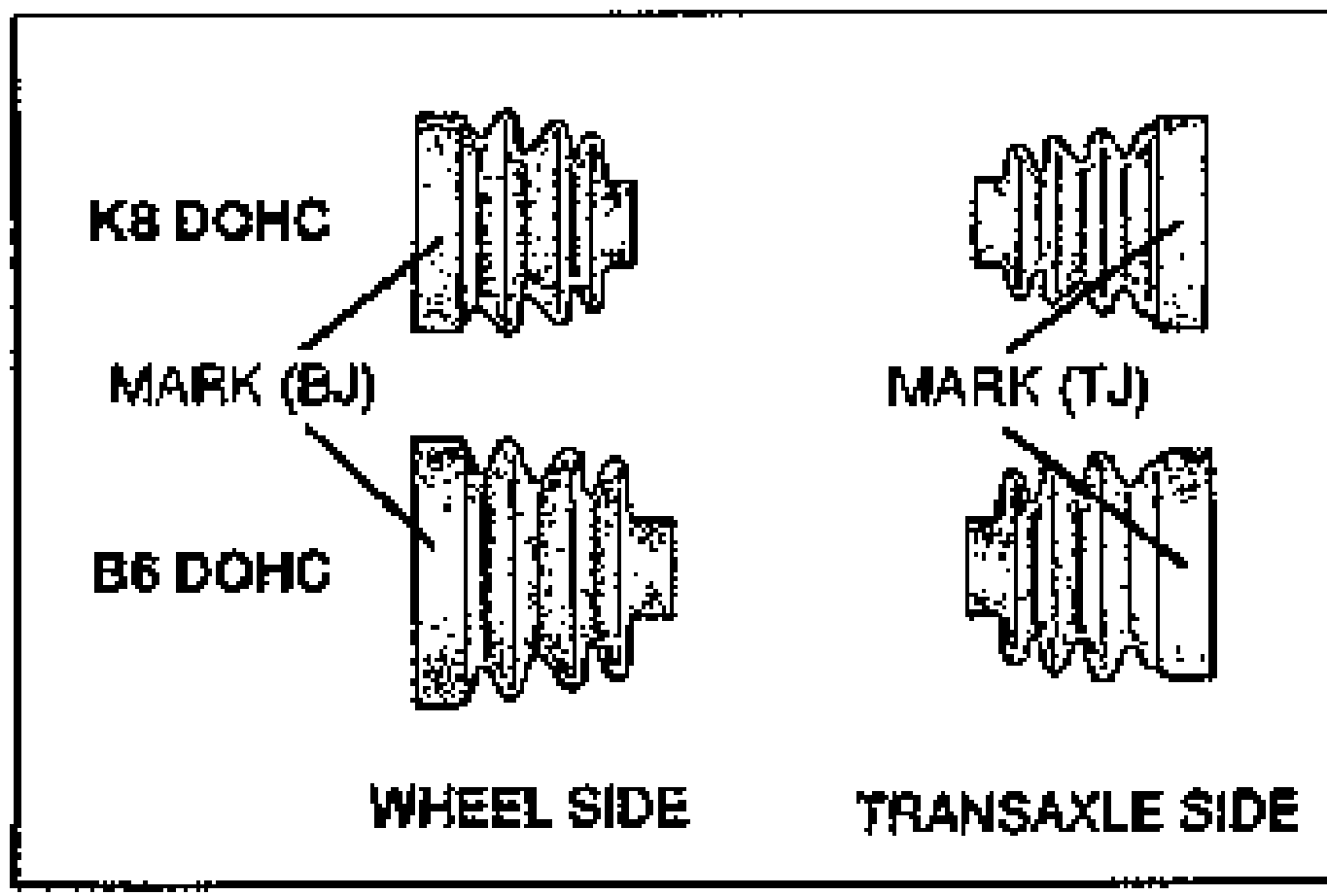 Line drawings comparing wheel-side and transaxle-side boots for K8 DOHC and B6 DOHC. The wheel-side boots are marked MARK (BJ) and the transaxle-side boots MARK (TJ). Columns labeled WHEEL SIDE and TRANSAXLE SIDE; rows labeled K8 DOHC and B6 DOHC.