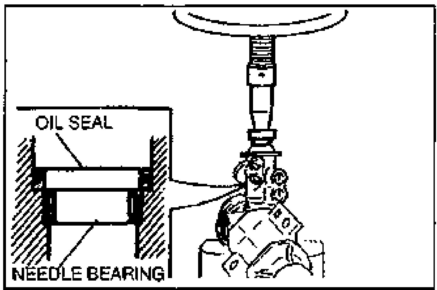 Cross-section line drawing of the housing on a press pressing in the oil seal, with the SST above. Labels 'OIL SEAL' and 'NEEDLE BEARING' identify the seated components in the cross-section.