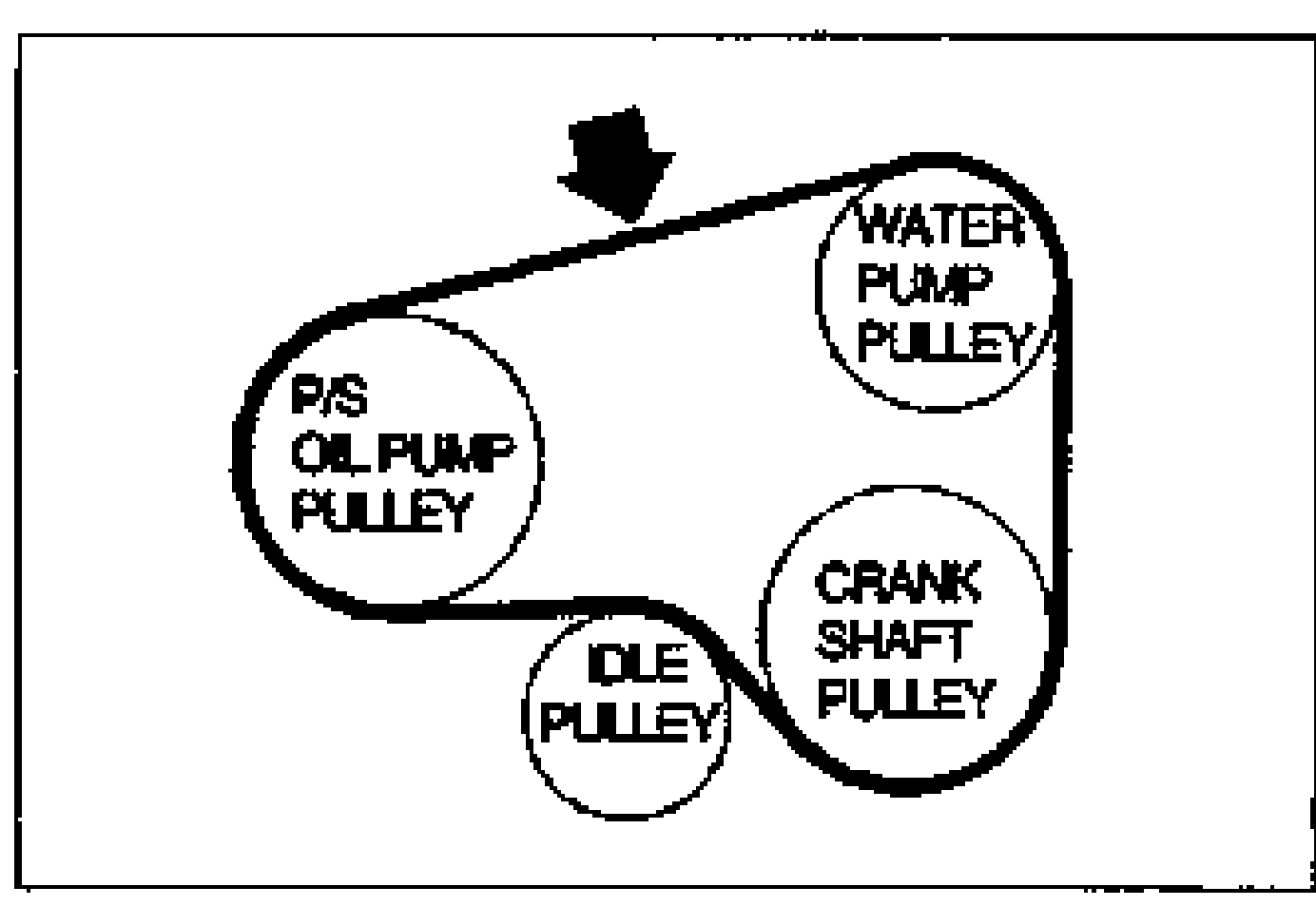 Belt-routing diagram (K8 DOHC) showing belt around P/S OIL PUMP PULLEY, WATER PUMP PULLEY, CRANK SHAFT PULLEY and IDLE PULLEY, with an arrow marking the deflection check point at the top belt span.