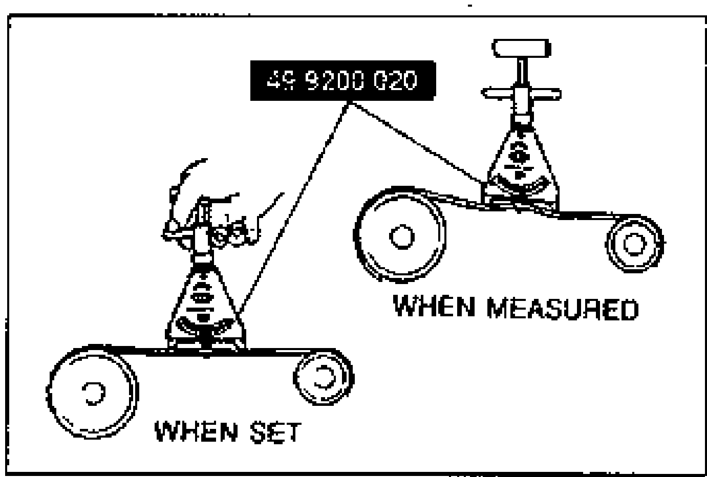 Belt-tension gauge SST 49 9200 020 placed on the belt span, shown WHEN MEASURED and WHEN SET.