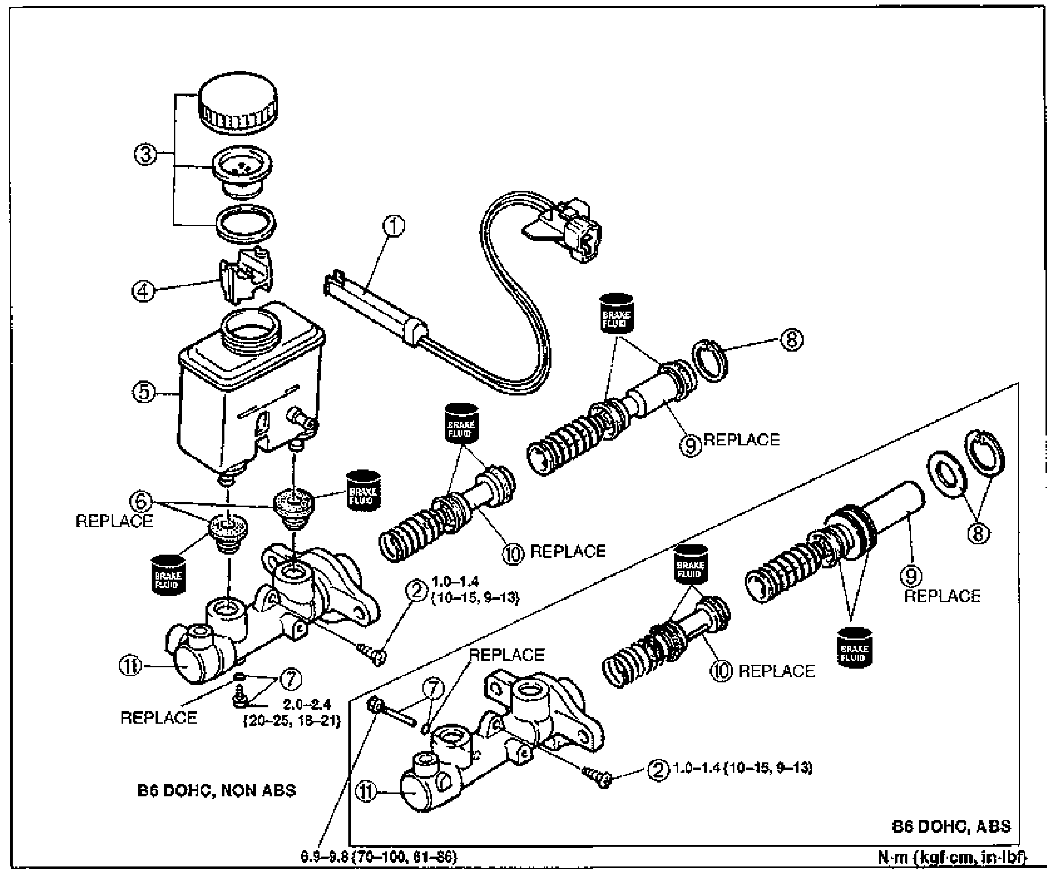 CONVENTIONAL BRAKE SYSTEM