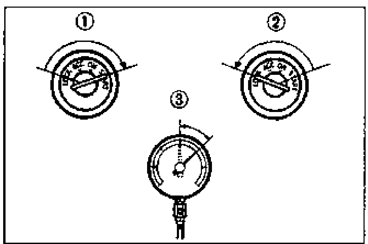 Checking for vacuum loss (unloaded condition) illustration showing vacuum gauges 1, 2 and a force gauge 3.