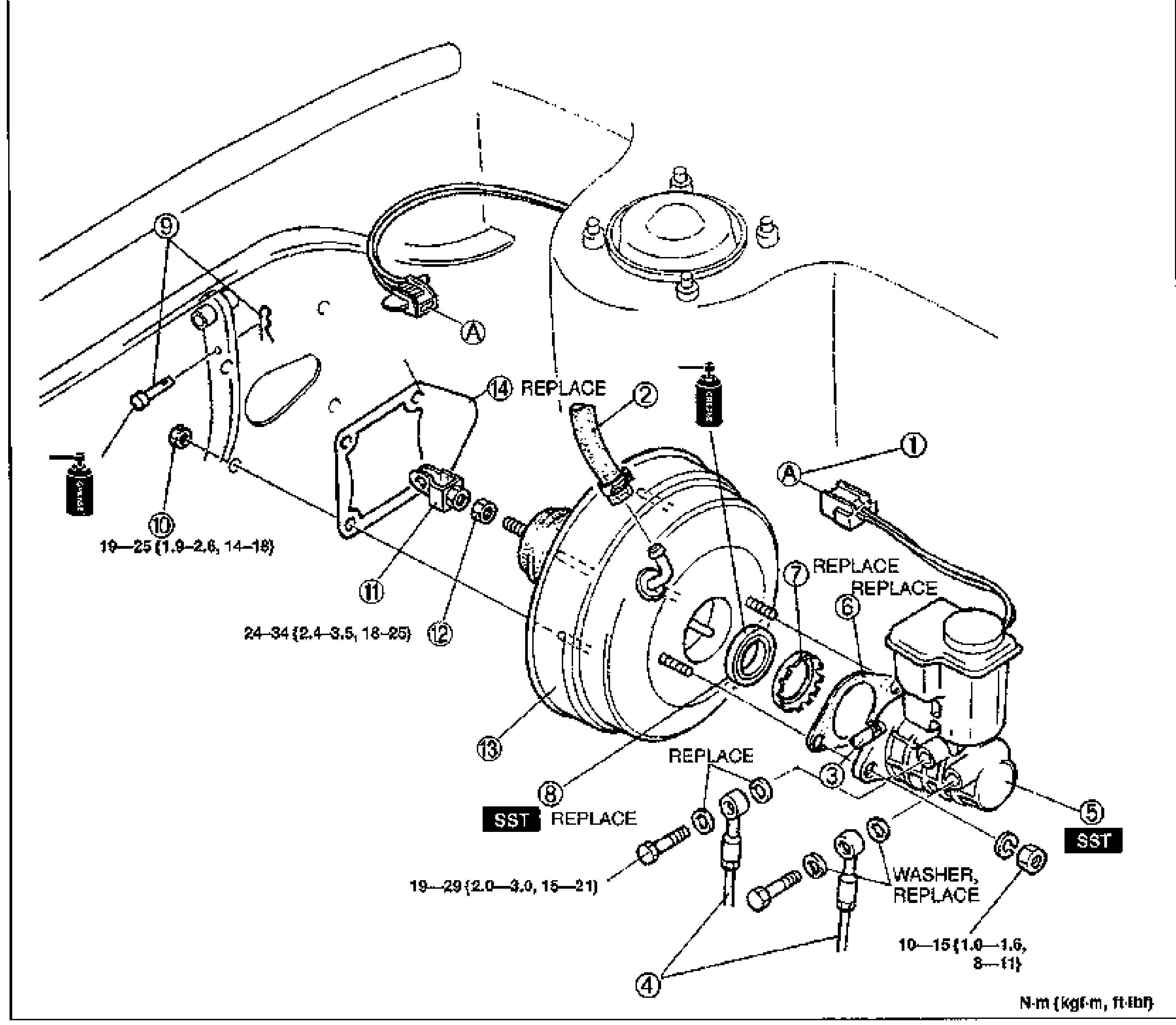 Power Brake Unit - Removal / Installation (K8 DOHC)