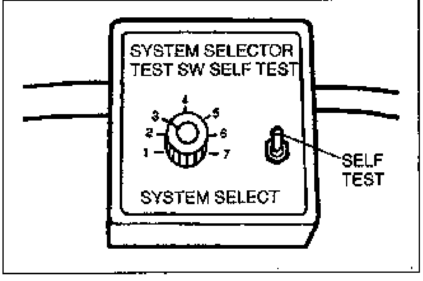 Close-up of the system selector / self test switch panel showing the SYSTEM SELECTOR rotary dial (positions 1-7) set near 3, and the SELF TEST toggle switch. Labels SYSTEM SELECTOR, TEST SW SELF TEST, SYSTEM SELECT, SELF TEST.
