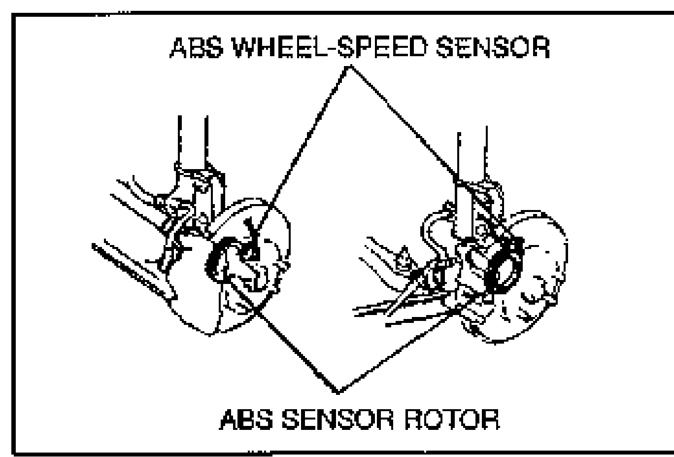 Illustration of the ABS WHEEL-SPEED SENSOR mounted at the wheel hub with the ABS SENSOR ROTOR. Shows two views of the sensor/rotor installation.