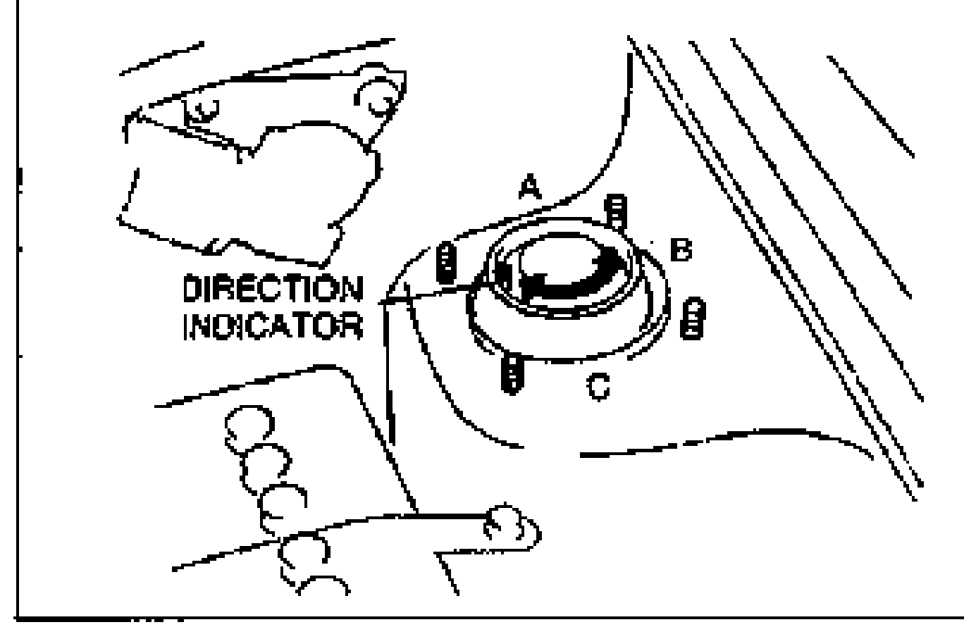 Top view of the strut mounting block showing the DIRECTION INDICATOR and three labelled positions A, B, C around the mounting block, used for setting camber/caster.