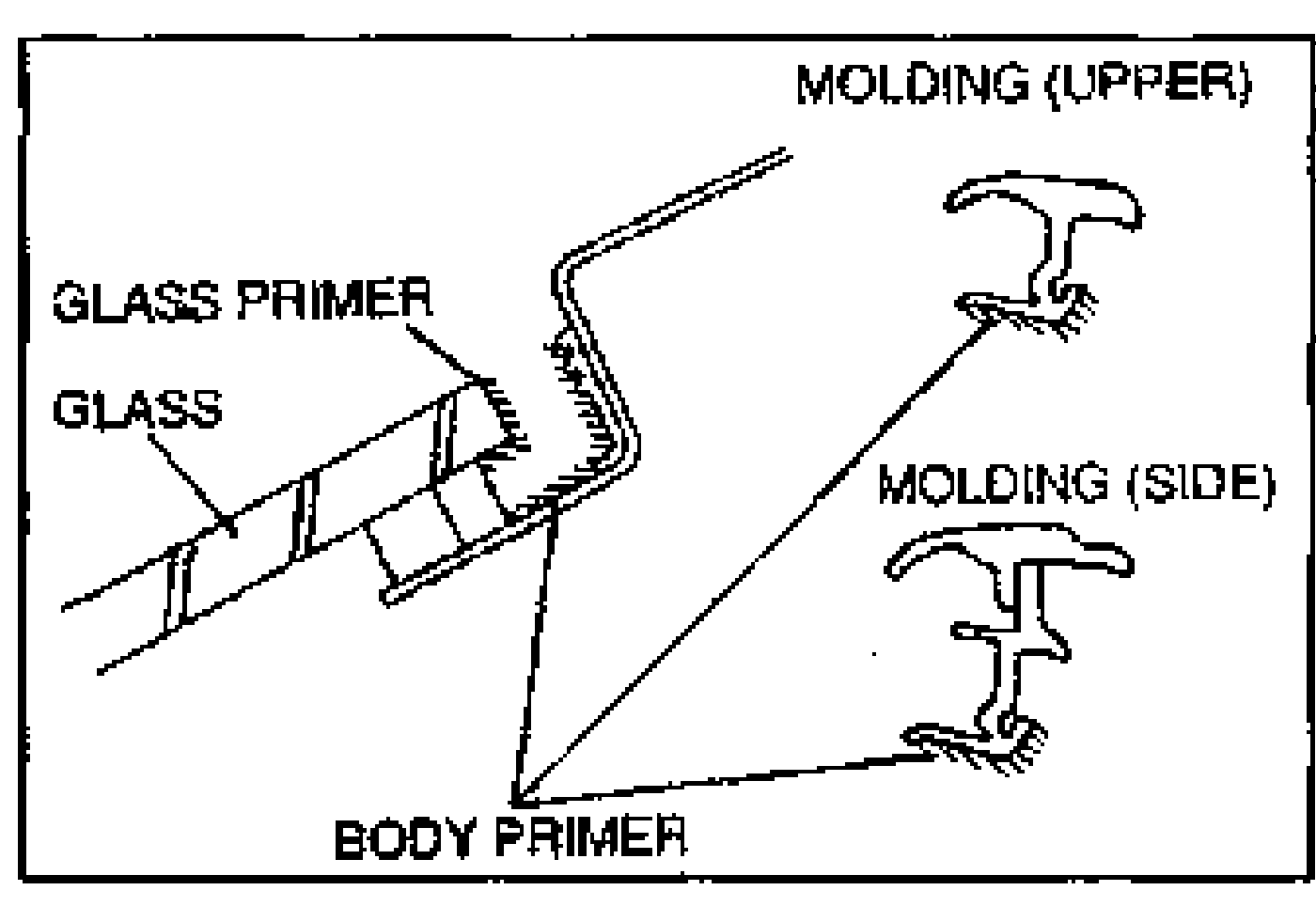 Diagram of the windshield molding/glass joint showing where to apply primer. Callouts label MOLDING (UPPER), MOLDING (SIDE), GLASS PRIMER, GLASS, and BODY PRIMER. Two molding cross-section profiles (upper and side) are shown at right.