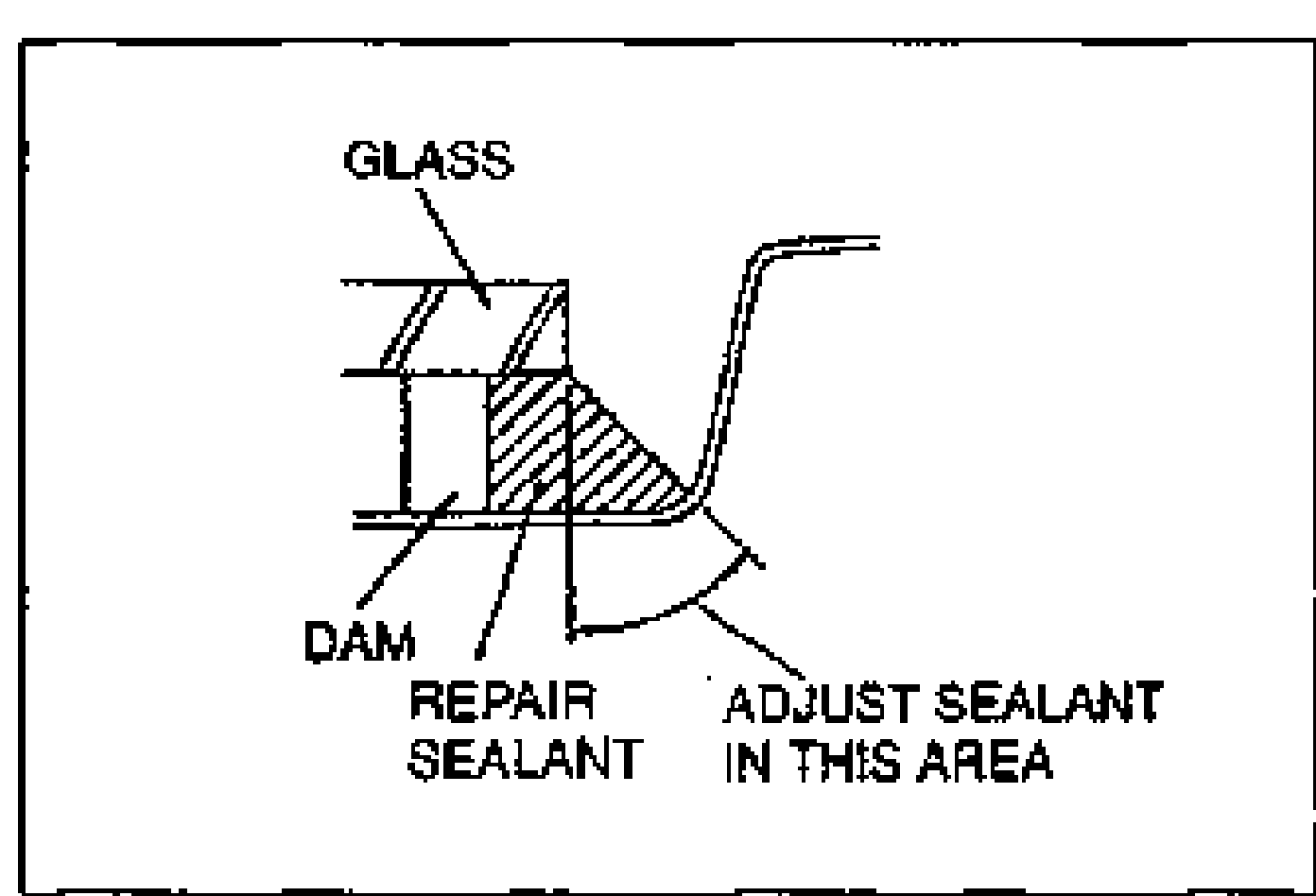 Cross-section showing the reshaped repair sealant. Callouts label GLASS, DAM, REPAIR SEALANT, and 'ADJUST SEALANT IN THIS AREA' with hatching on the sealant fillet between glass and body.