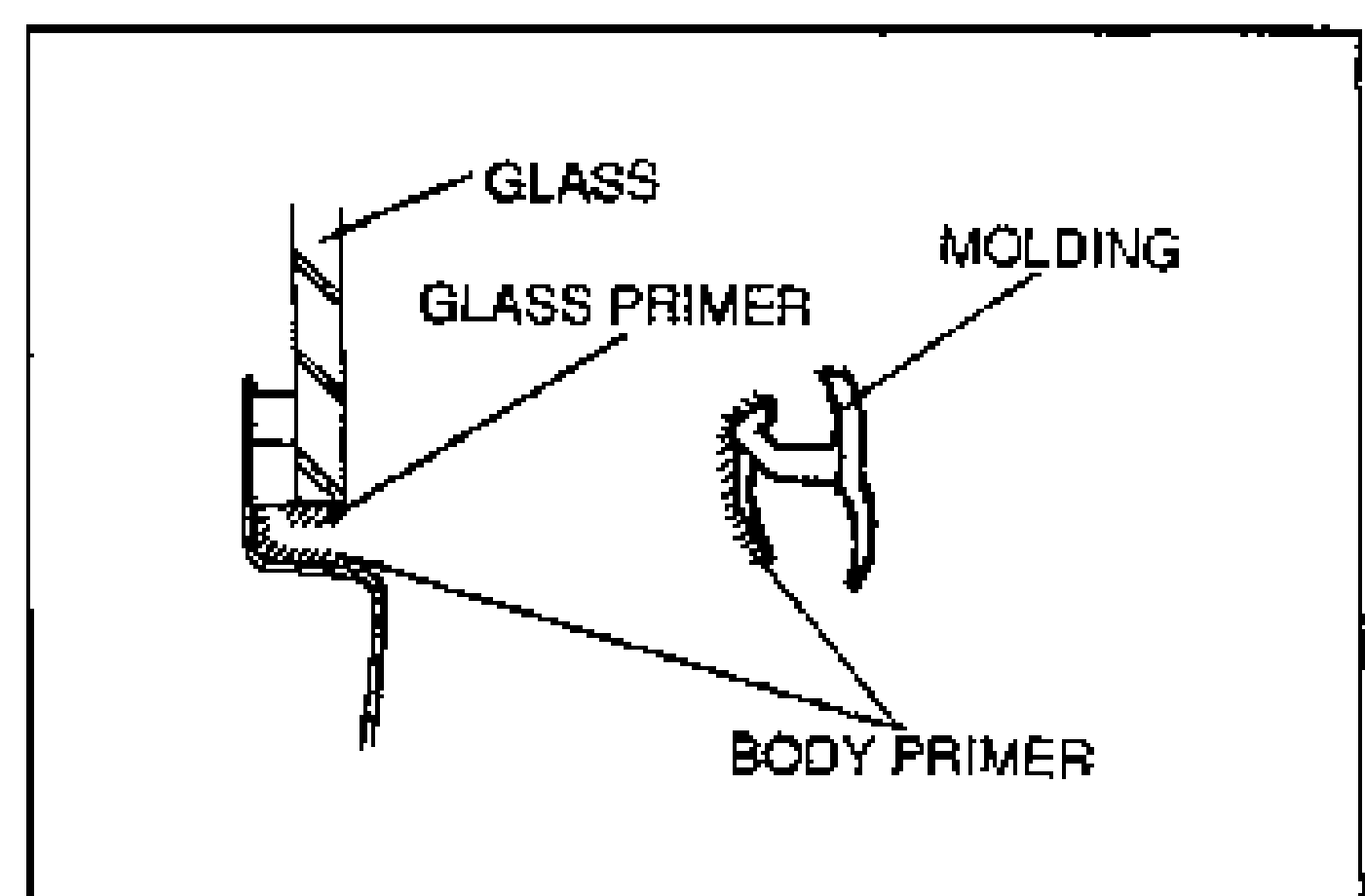 Diagram showing where to apply primer on the vertical window molding/glass joint. Callouts label GLASS, GLASS PRIMER, MOLDING (with the molding cross-section profile shown), and BODY PRIMER.