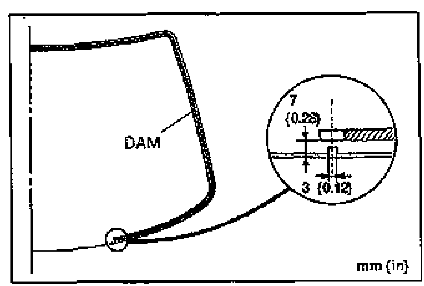 Windshield glass with a new dam bonded along the edge, with a magnified inset cross-section showing dimensions 7 (0.28) for dam offset from glass edge and 3 (0.12). Labeled DAM; unit note 'mm (in)'.