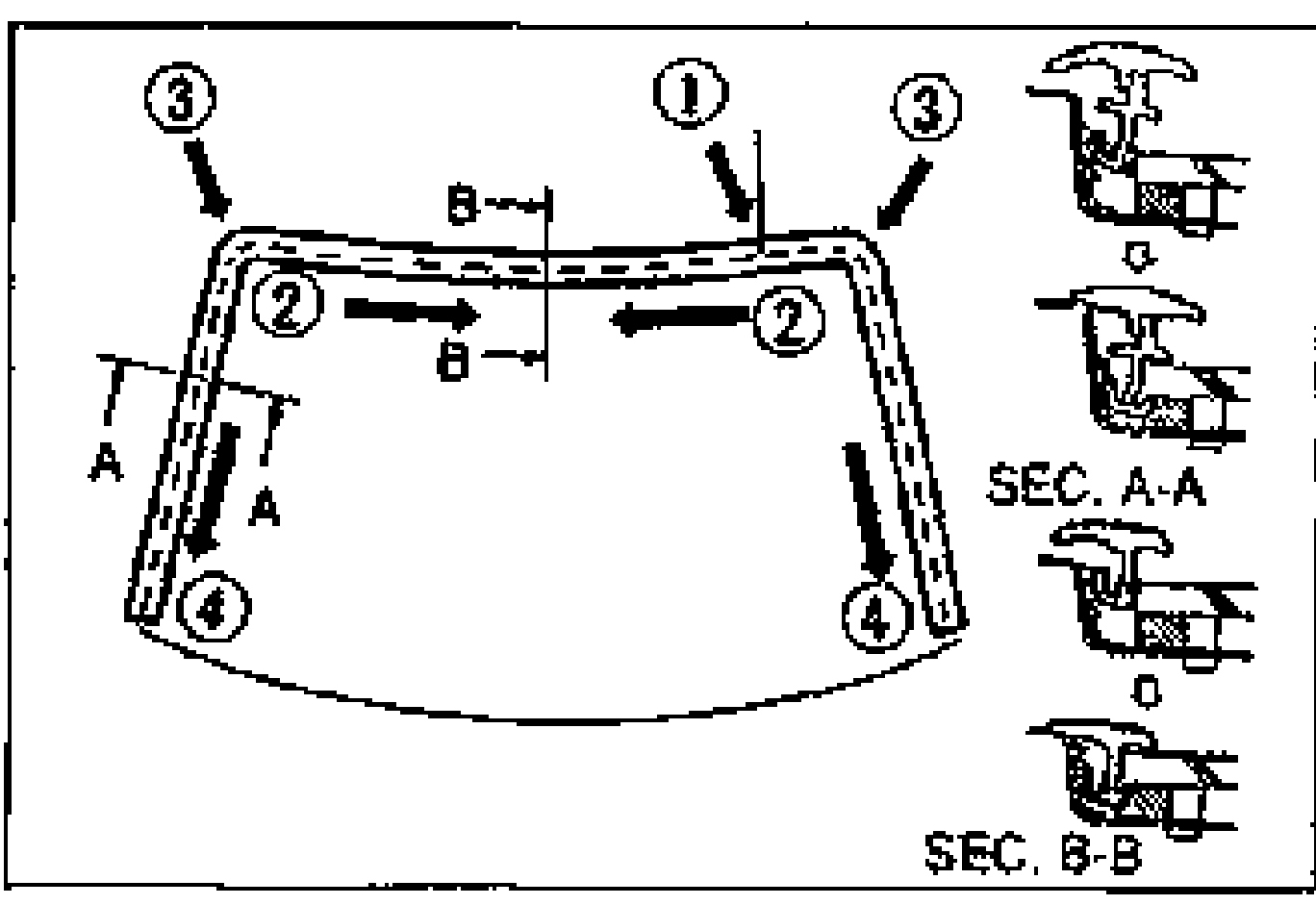 Front view of the windshield molding installation sequence with circled numbers 1 (top), 2 (sides), 3 (corners), 4 (lower sides) indicating install order, with arrows. Section markers A-A and B-B with their molding cross-section details (SEC. A-A, SEC. B-B) shown at right.