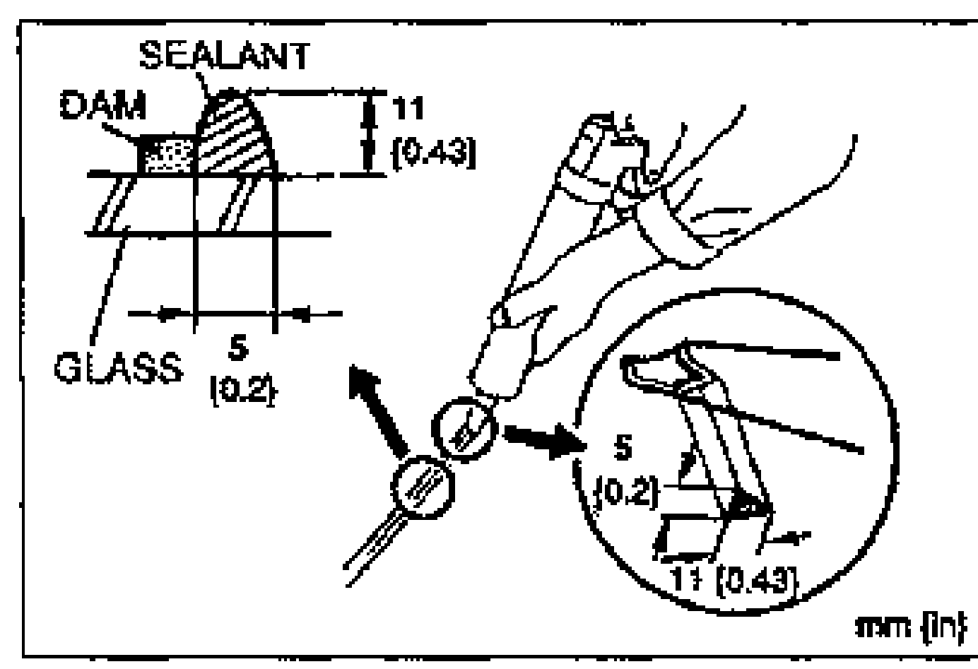 Cross-section of repair sealant bead applied to glass with dam. Dimensions 11 (0.43) height and 5 (0.2) width. Hand with sealant gun and magnified inset of nozzle tip. Labels: SEALANT, DAM, GLASS; unit note 'mm (in)'.