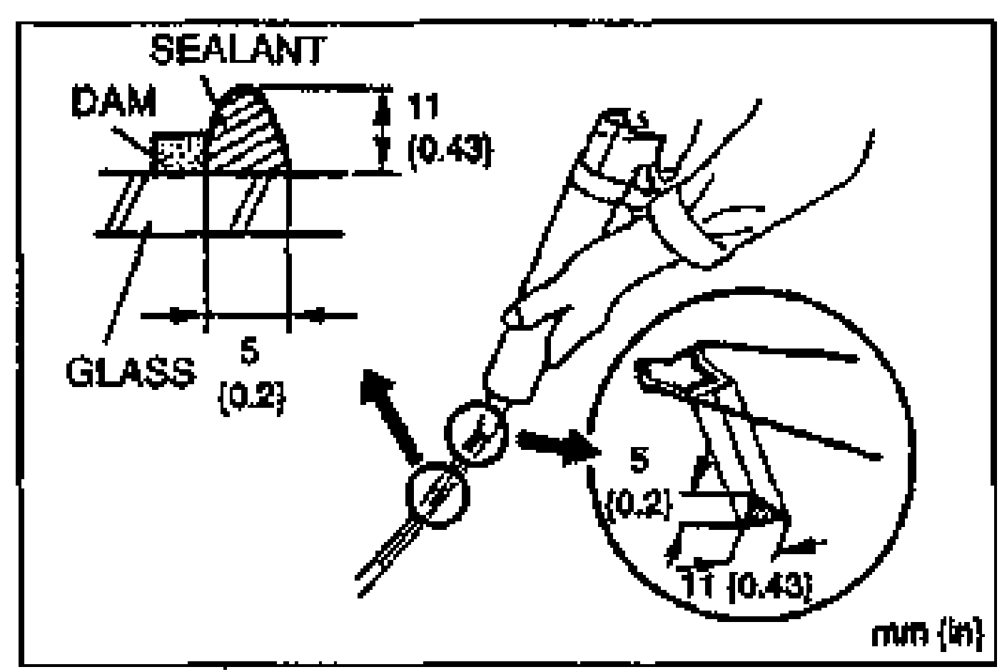 Cross-section of the sealant/dam/glass with dimensions and a hand applying an 11 mm {0.43 in} bead of repair sealant around the glass circumference, with an inset detail. Labels: SEALANT, DAM, GLASS, 11 {0.43}, 5 {0.2}. Units note: mm {in}.