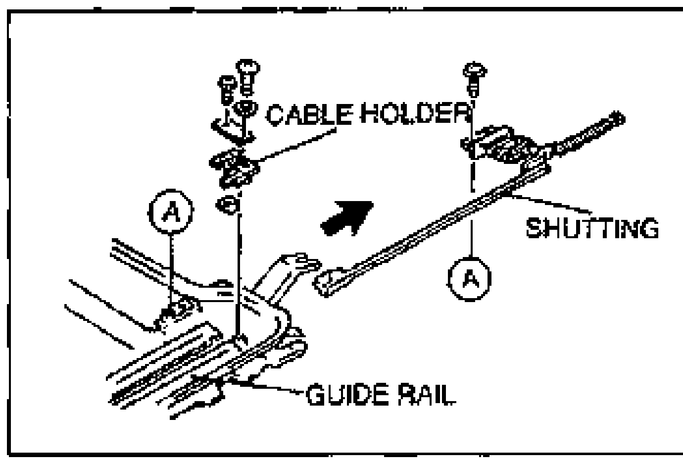 Detail of the cable holder, shutting, and guide rail with section markers 'A'. An arrow shows the shutting being removed from the guide rail. Labels: CABLE HOLDER, SHUTTING, GUIDE RAIL.