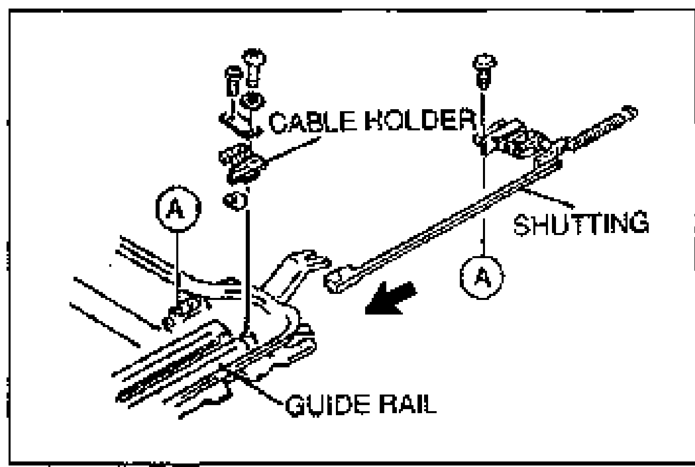 Detail of the shutting being installed to the guide rail and the cable holder to the sunroof frame, with section markers 'A' and an install-direction arrow. Labels: CABLE HOLDER, SHUTTING, GUIDE RAIL.