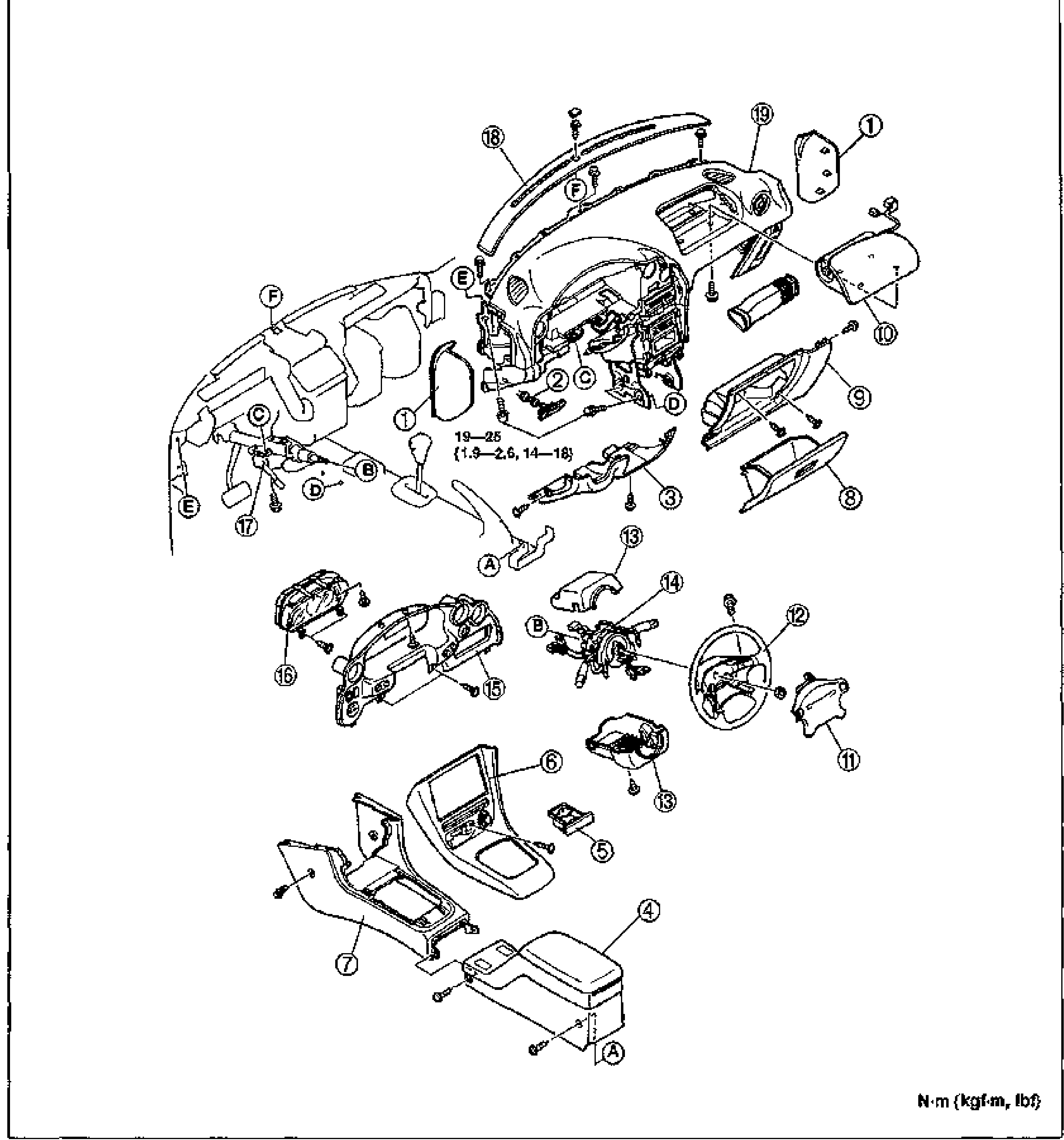 DASHBOARD AND CONSOLE — Component Removal / Installation