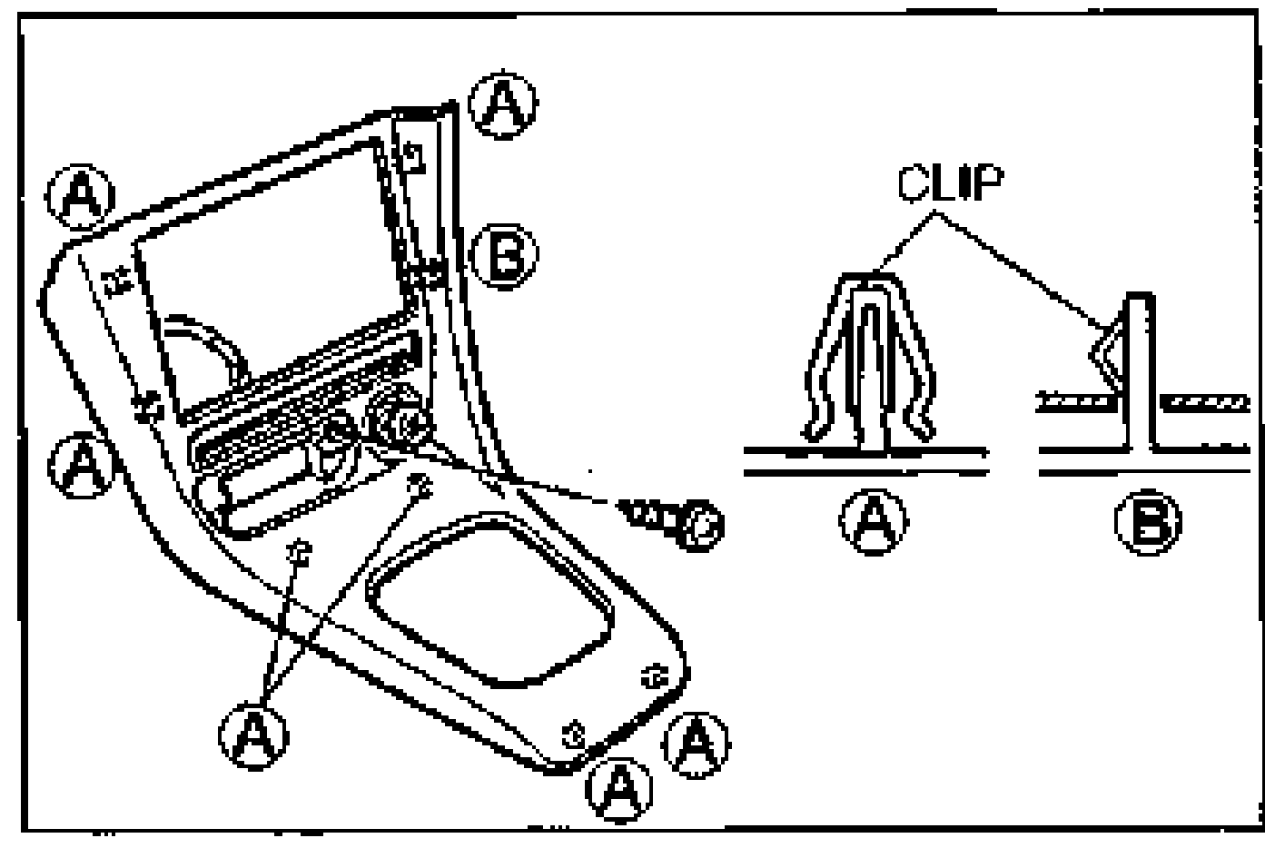 Front console panel with lettered screw/clip location markers A and B around the panel, and a CLIP detail with views A and B showing the clip engagement to the body.