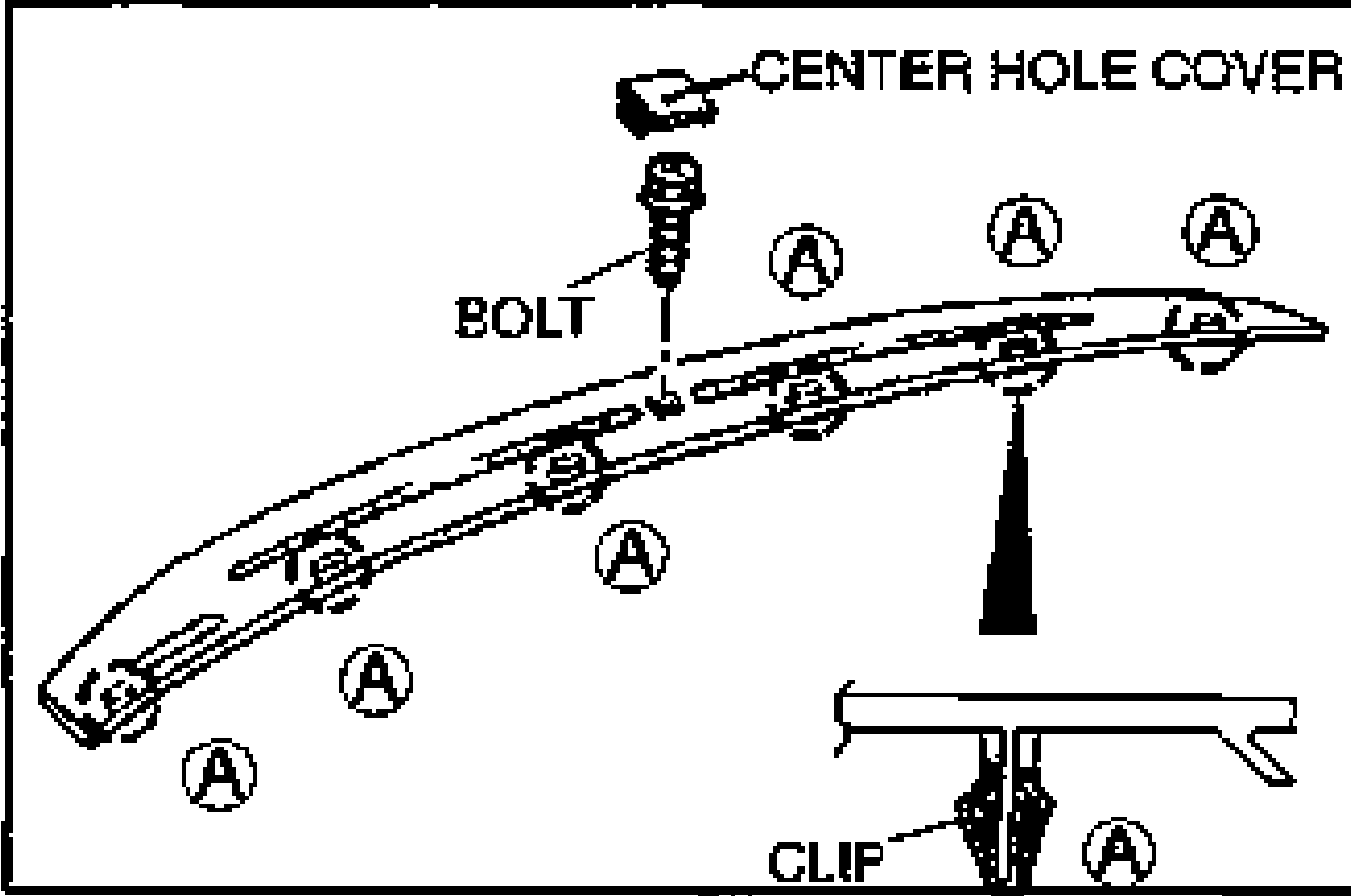 Upper garnish trim strip viewed from the rear with a CENTER HOLE COVER and BOLT callout at the top, multiple lettered clip-location markers A along its length, and a CLIP detail at bottom showing the clip engagement.