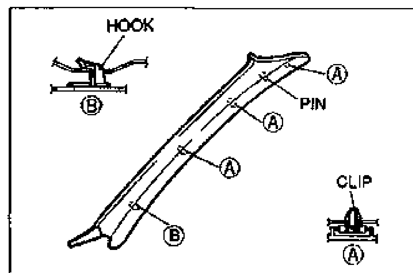 A-pillar trim with a HOOK detail (view B) at top, lettered clip-location markers A along the pillar, and a CLIP detail (view A). Used for A-pillar trim removal.
