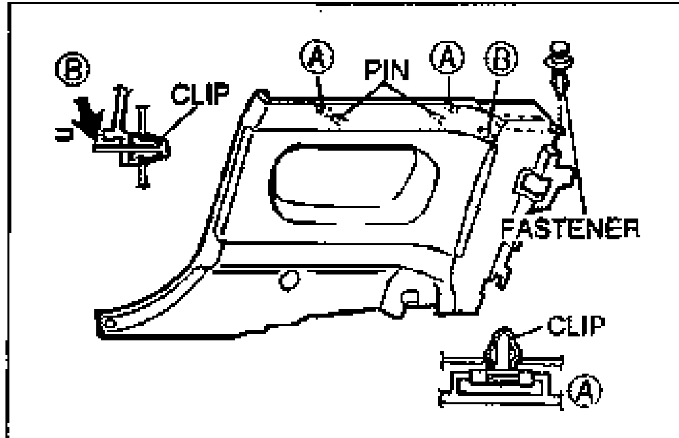 Quarter trim with a CLIP detail (view B) at left, lettered clip markers A and B and PIN callouts across the top, a FASTENER callout at the right, and a CLIP detail (view A) at bottom.
