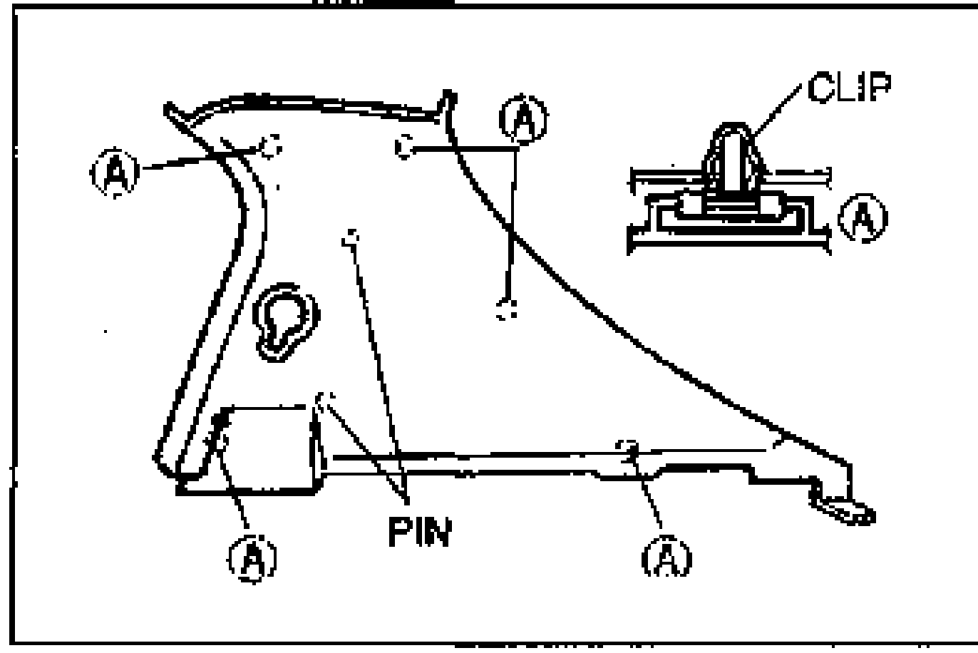 B-pillar trim with lettered clip-location markers A around the panel, PIN callouts, and a CLIP detail (view A) at right.