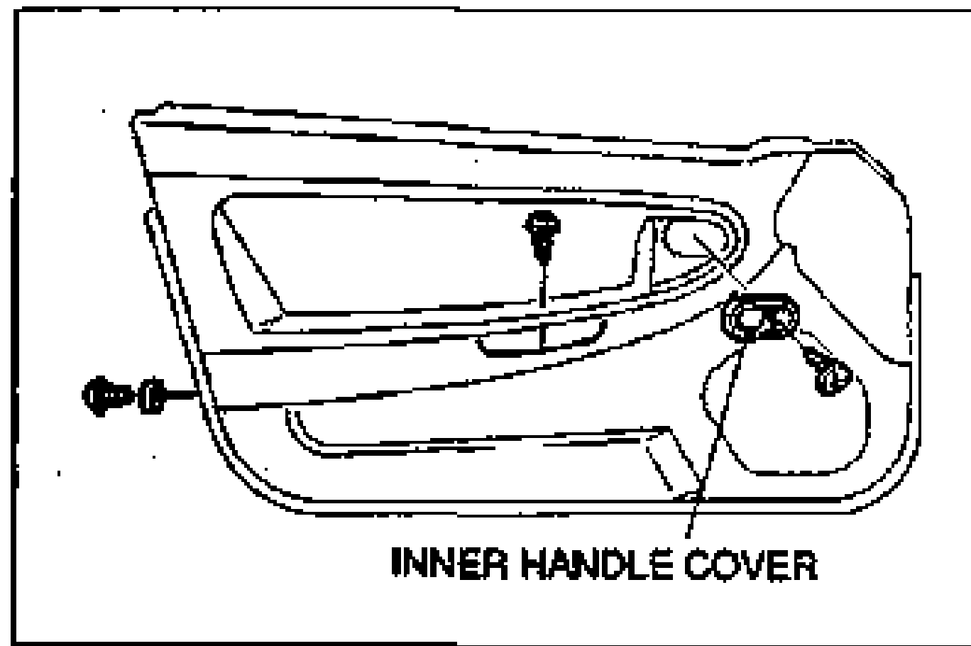 Driver-side door trim panel showing screw locations and an INNER HANDLE COVER callout at the bottom.