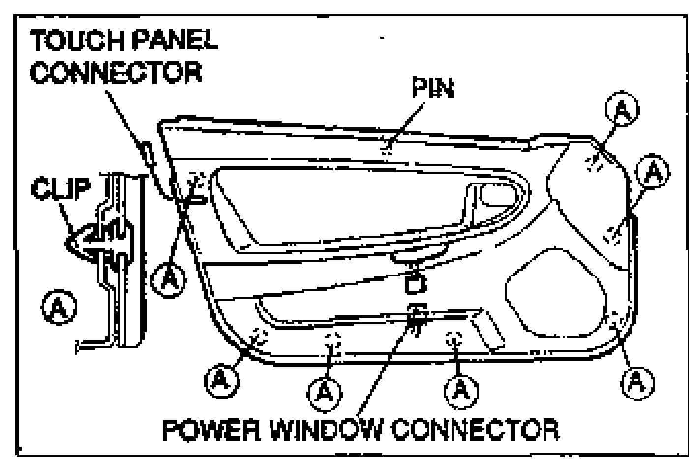 Driver-side door trim panel (inner view) with TOUCH PANEL CONNECTOR and POWER WINDOW CONNECTOR callouts, lettered clip-location markers A around the perimeter, PIN callouts and a CLIP detail at left.