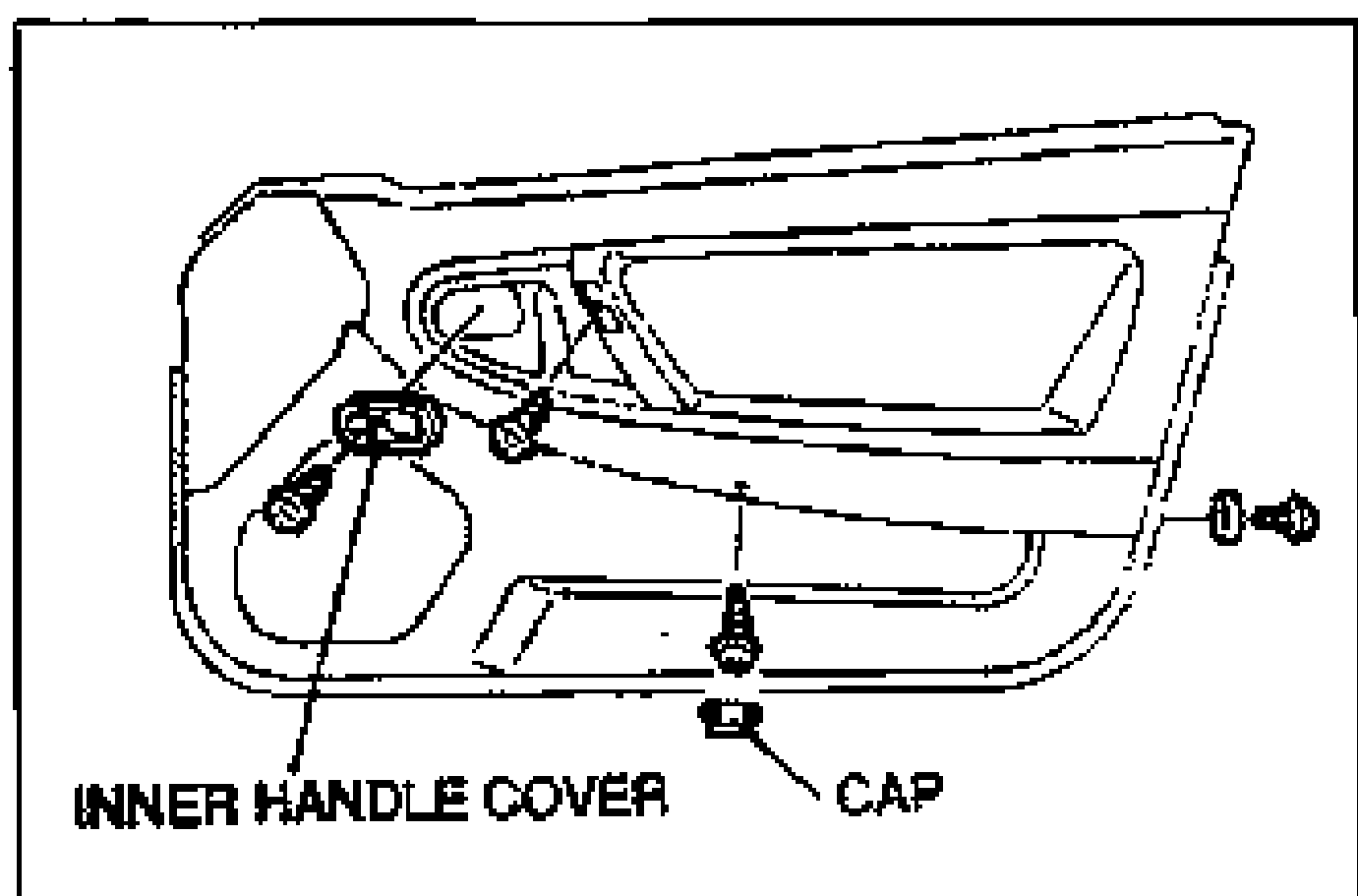 Passenger-side door trim panel (inner view) with INNER HANDLE COVER and CAP callouts at the bottom, showing the cap and door trim mounting screw locations.