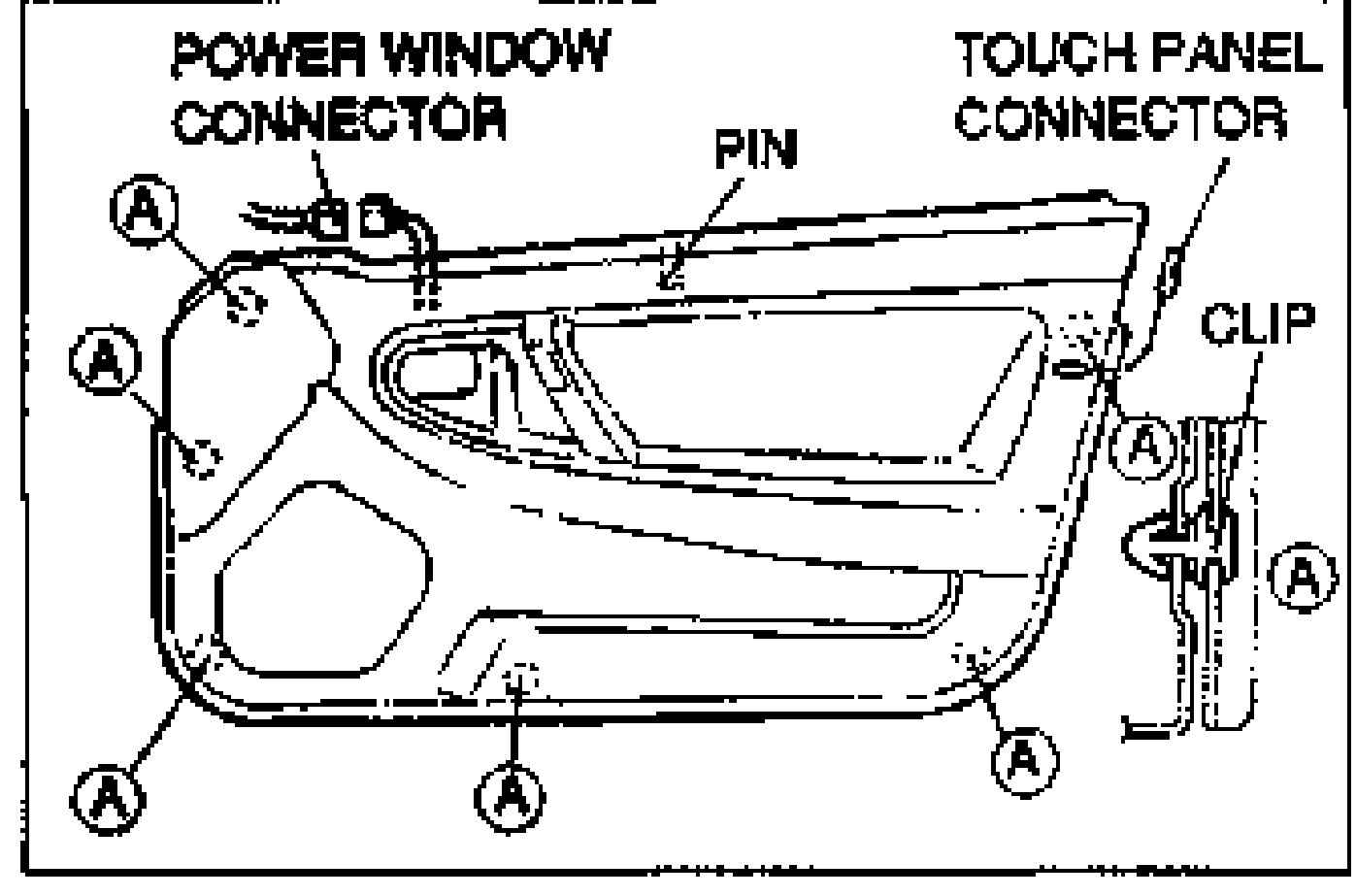 Passenger-side door trim panel (inner view) with POWER WINDOW CONNECTOR and TOUCH PANEL CONNECTOR callouts, lettered clip-location markers A around the perimeter, PIN callouts and a CLIP detail at right.