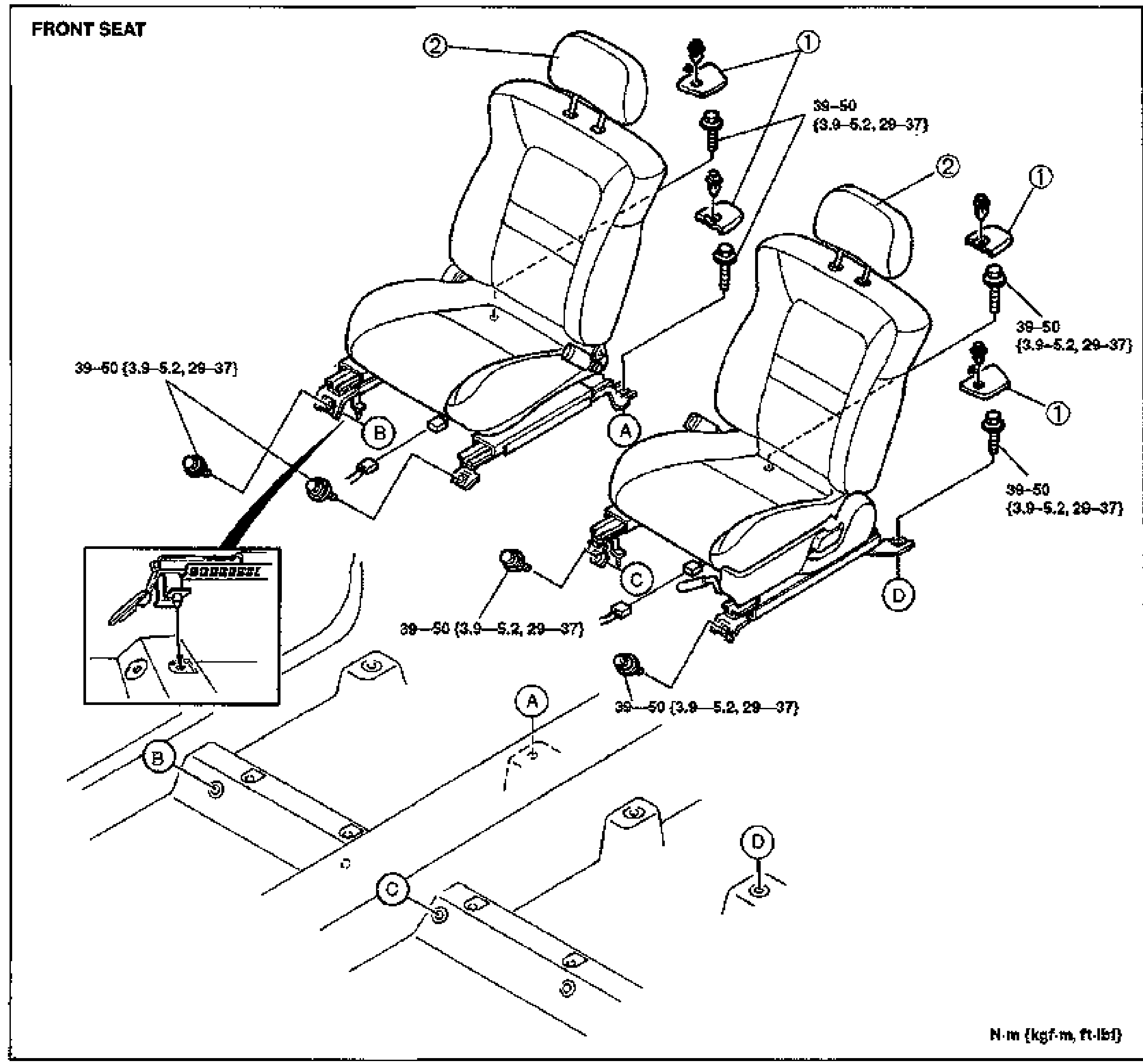 SEAT