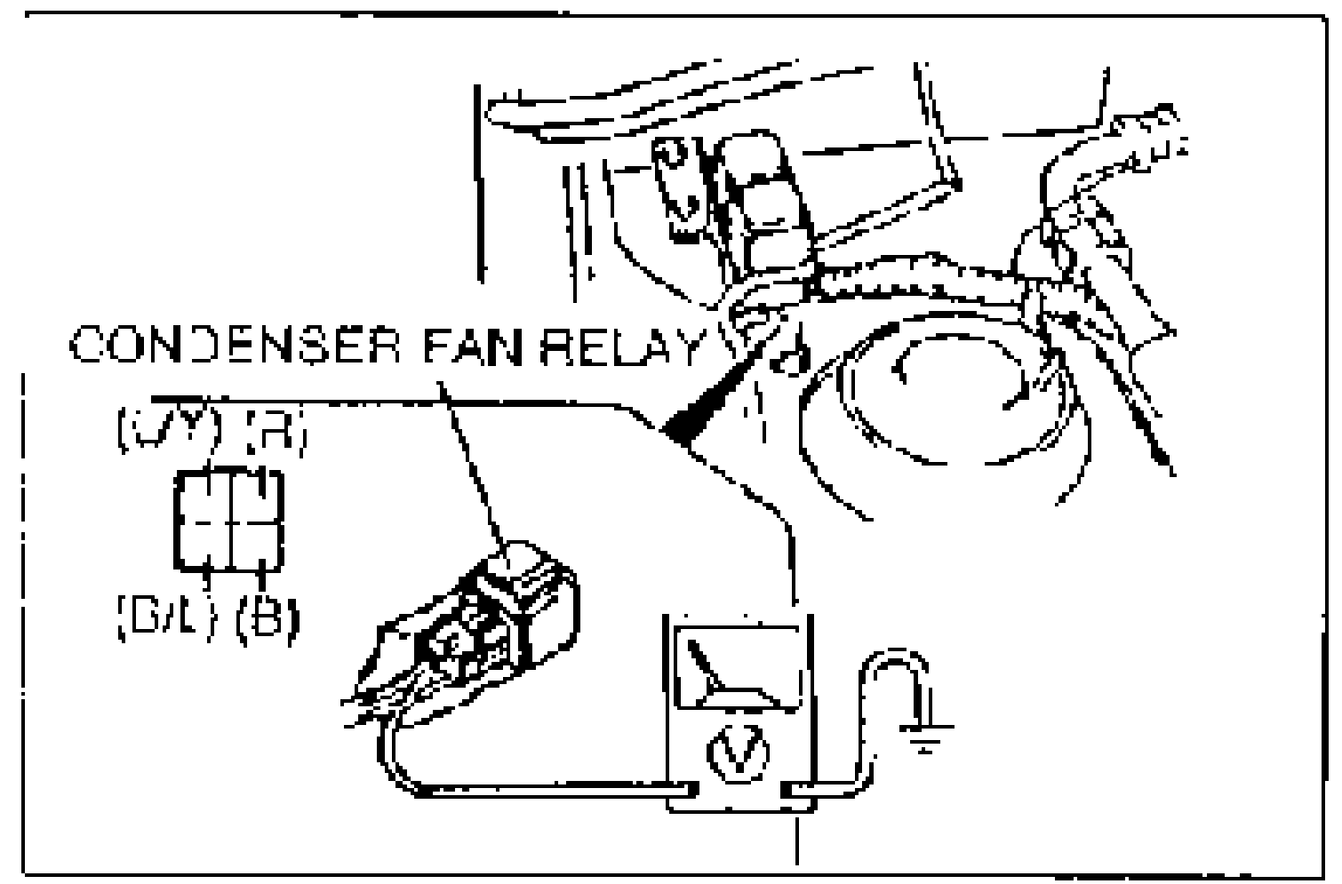 Condenser fan relay location in the engine bay with a voltmeter connected. Terminal wires (L/Y), (R), (B/L), (B) labeled on the connector.
