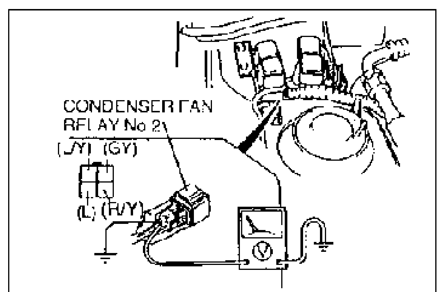Condenser fan relay No.2 location with a voltmeter connected. Terminal wires (L/Y), (GY), (L), (R/Y) labeled on the connector.