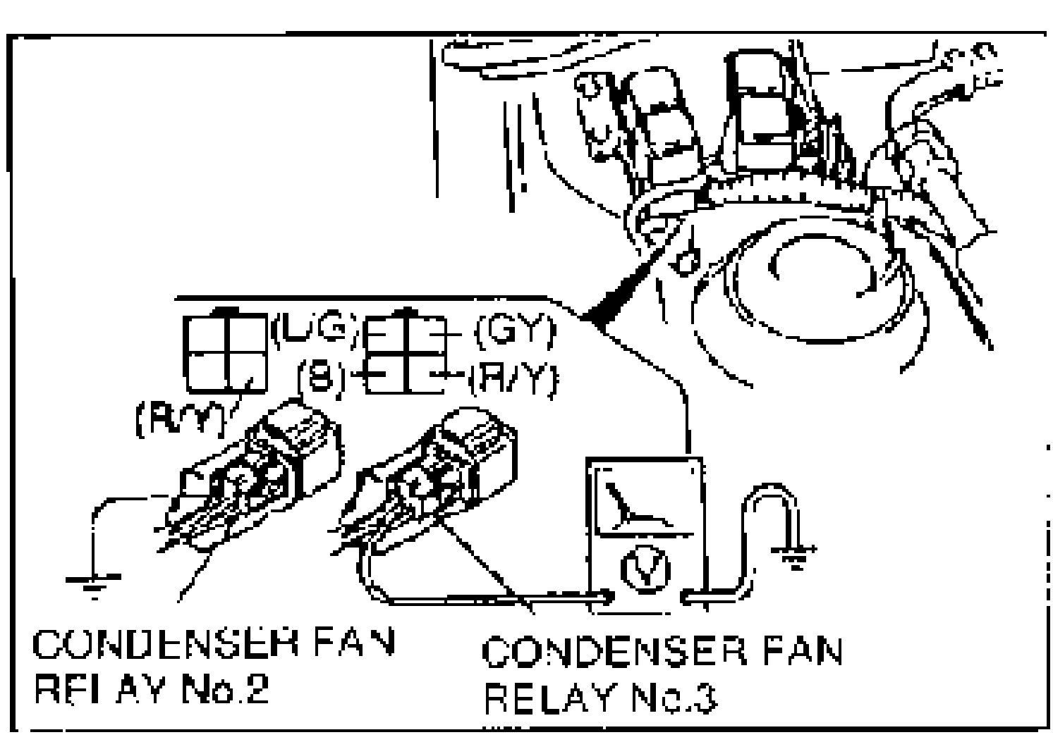 Condenser fan relay No.2 and No.3 location in the engine bay with a voltmeter connected. Terminal wires (L/G), (GY), (B), (R/Y), (R/Y) labeled on the connectors.