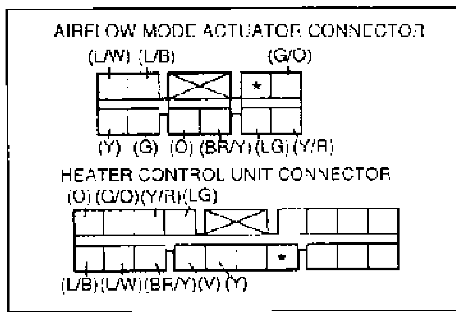 Two connector terminal layout diagrams. Top: AIRFLOW MODE ACTUATOR CONNECTOR with top-row terminals labeled (L/W), (L/B), (G/O) and bottom-row terminals (Y), (G), (O), (BR/Y), (LG), (Y/R). Bottom: HEATER CONTROL UNIT CONNECTOR with top-row terminals (O), (G/O), (Y/R), (LG) and bottom-row terminals (L/B), (L/W), (BR/Y), (V), (Y).