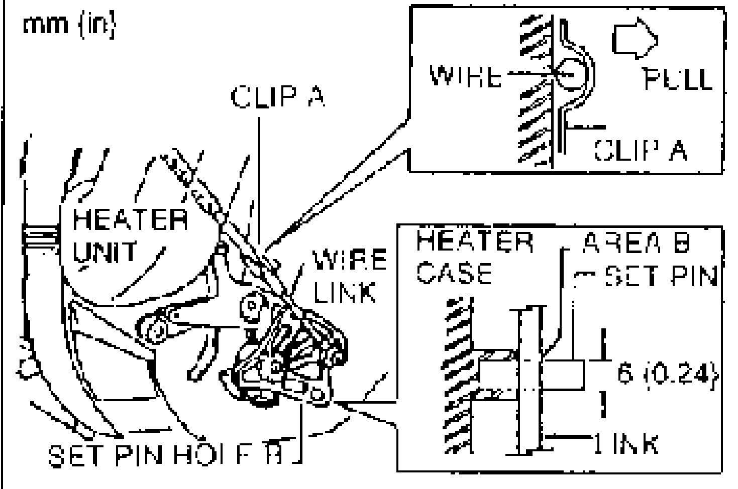 Airflow mode wire adjustment detail. Shows the heater unit, wire link, set pin hole B and a 6 mm (0.24 in) set pin inserted to fix the link in the heater case (AREA B). Insets illustrate removing the wire from clip A by pulling (WIRE - PULL - CLIP A) and the link/set-pin alignment.
