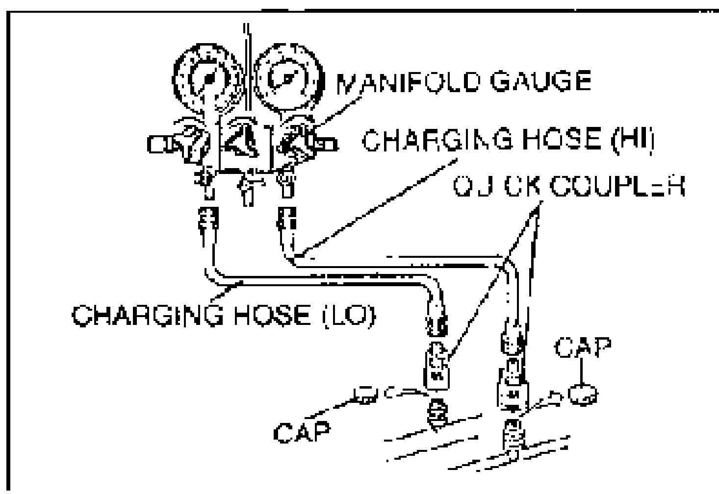 Manifold gauge set installation diagram. Shows a manifold gauge with two gauges on top, charging hose (HI), charging hose (LO), quick coupler, and caps connecting to the cooler pipes.