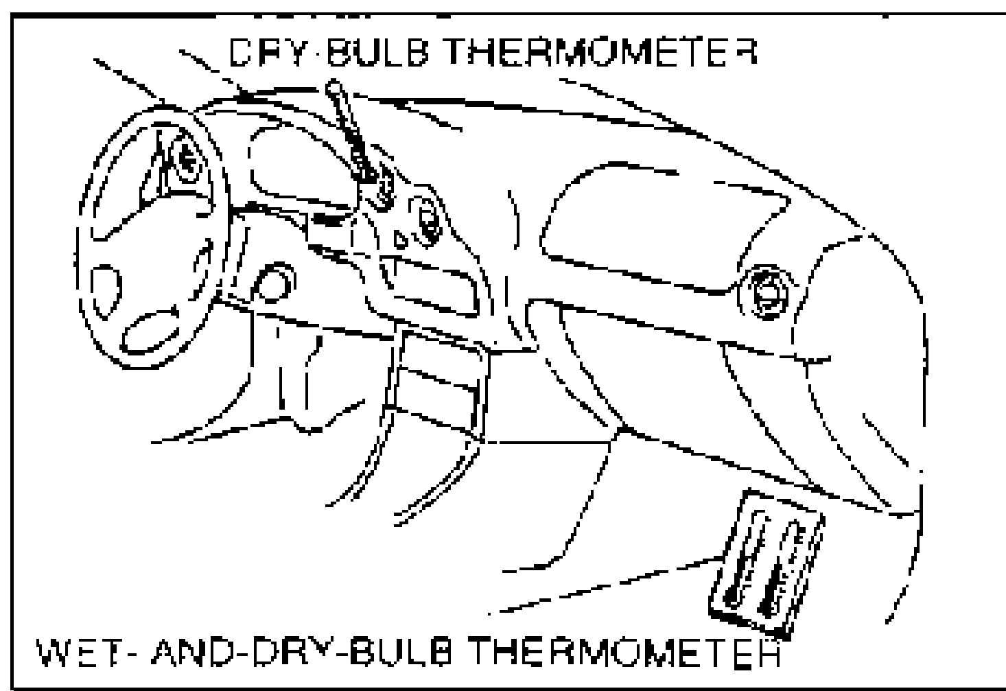 Instrument-panel interior view showing placement of a dry-bulb thermometer in the center ventilator outlet and a wet-and-dry-bulb thermometer at the blower inlet (in the footwell area).