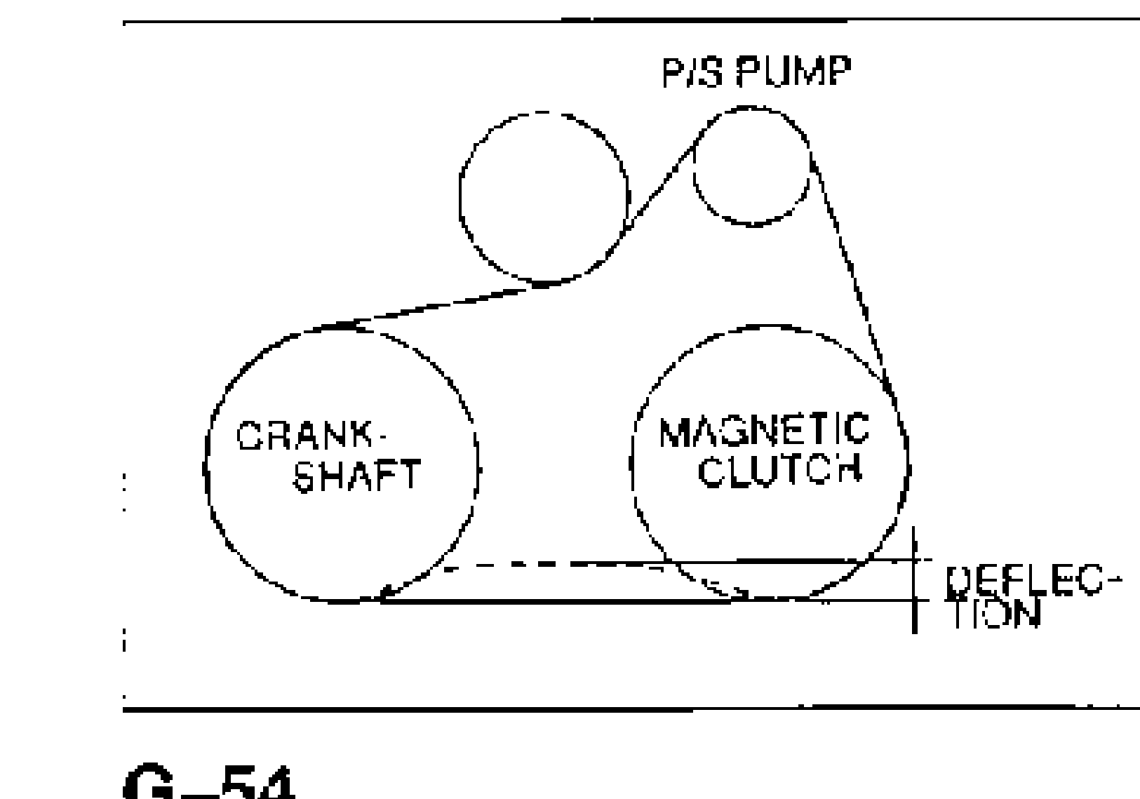 Belt-routing schematic for drive belt deflection check. Pulleys labeled P/S PUMP, CRANKSHAFT and MAGNETIC CLUTCH with a DEFLECTION measurement arrow on the belt span.